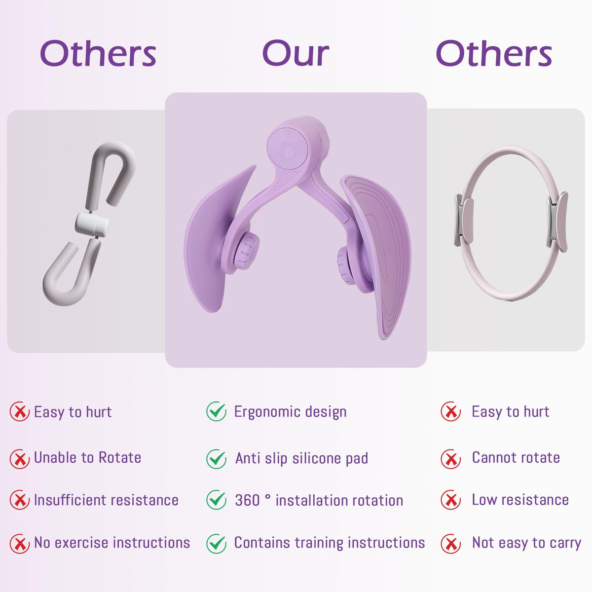 Thigh Master Pelvic Floor Exercise Devices and Inner Thigh Trainer for Women - Kegel Exercise Equipment for Home Use (Violet)