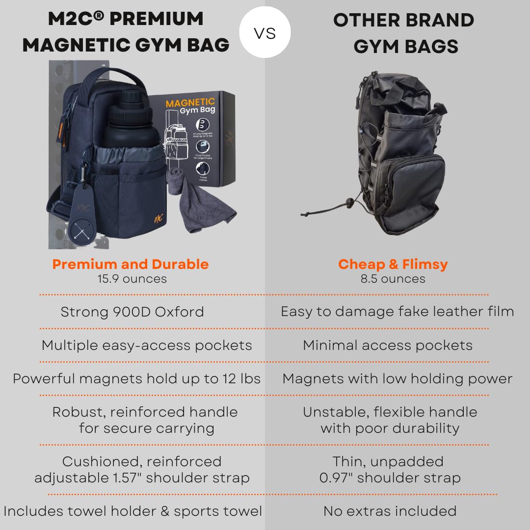 M2CĀ® PREMIUM Magnetic Gym Bag ā Holds Up to 12 lbs ā Gym Pouch with Water Bottle, Cup & Wallet Pocket, Phone Storage, Key Clip, Adjustable Sling Strap ā Ideal for Sports, Work & Travel
