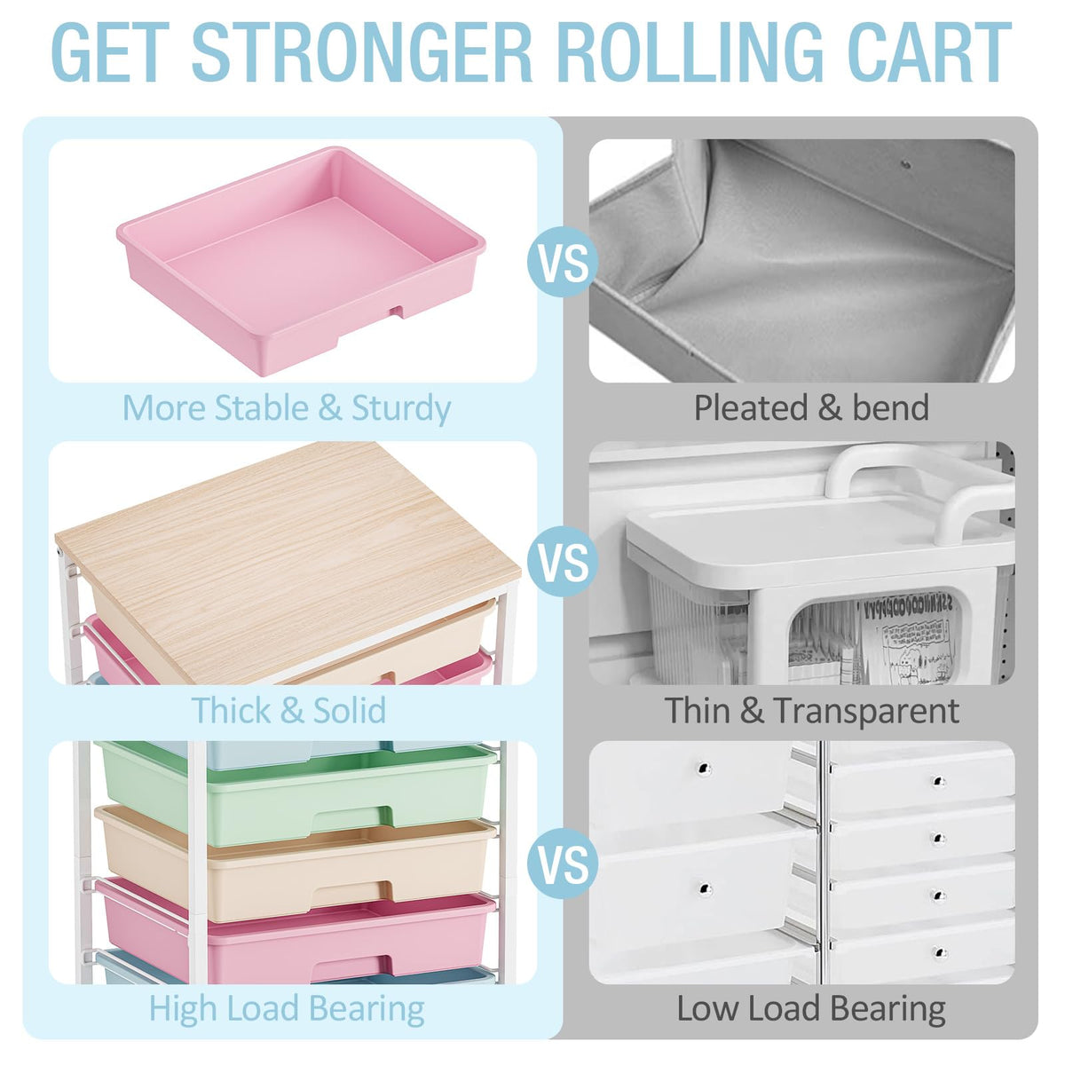Rolling Storage Cart, Rainbow Cart with 8 Drawers and Wooden Tabletop, Teacher Organization for Classroom, Art Cart for Classroom,Office,Bedroom,Rainbow