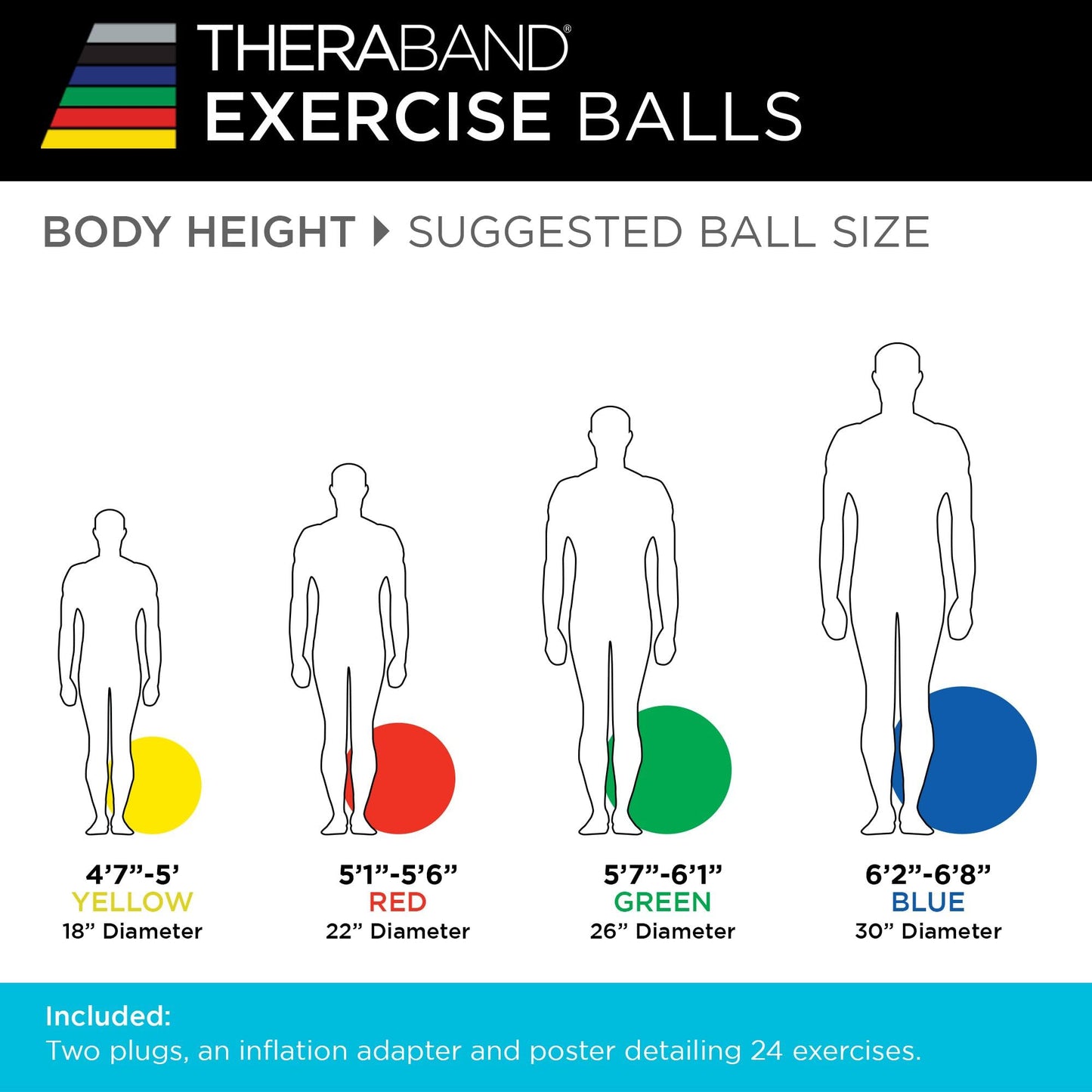 THERABAND Standard Exercise Ball, 18" Yellow Stability Trainer for 4'7"–5' Users, Yoga & Pilates Ball, Balance & Core Trainer, For Athletes Fitness at Gym & Home