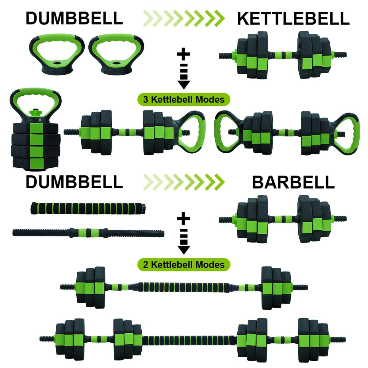 Adjustable Dumbbell Set,30/44/66/88Lbs Free Weight Set with Connector, in1 Dumbbells Set Used as Barbell, Kettlebells, Push up Stand, Weight Set for Home Gym Suitable Men/Women