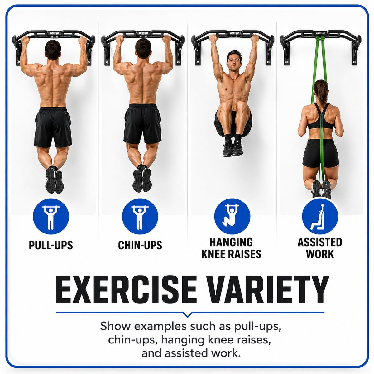 REP Fitness Heavy Duty Pull-Up Bar, Wall Mounted Multi-Grip, Home Gym Exercise Equipment for Chin Training, Garage Strength Workouts, Rings, Straps