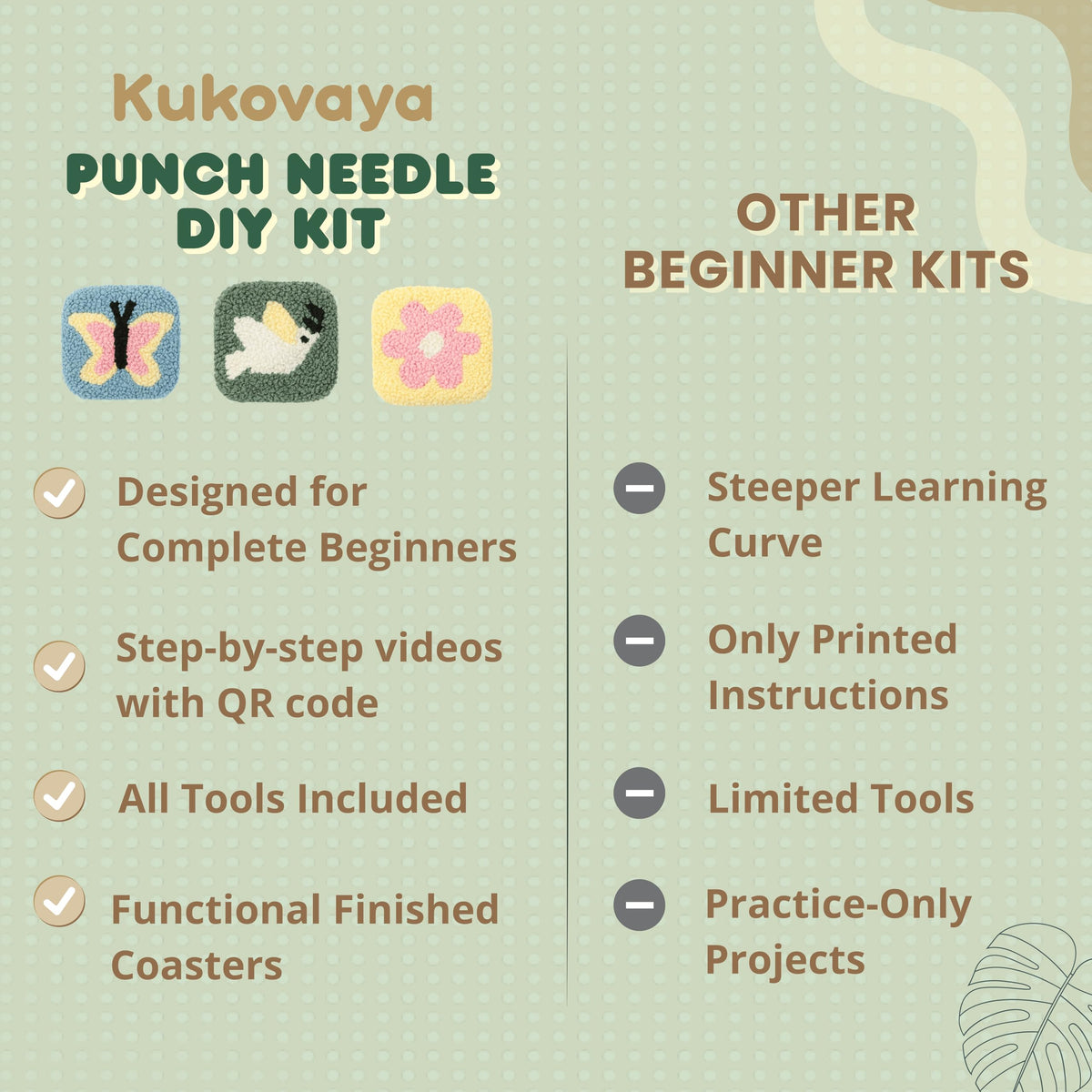 Kukovaya Punch Needle Kit for Beginners & Adults; Complete DIY Embroidery 6-Coaster Kit with Printed Fabric, Yarn, Needle, Hoop & Guide Easy Craft Kit for Home Decor, Gifts & Stress Relief