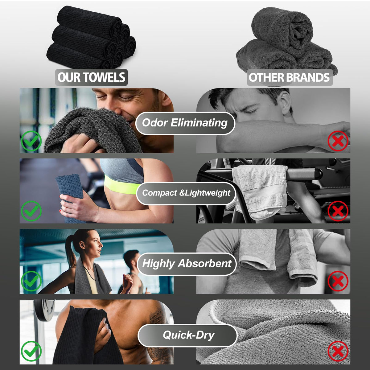 Vnoss Microfiber Gym Towels for Working Out, Quickly Dry Yoga Towels for Men & Women Tennis, 16 Inch x 27 Inch, 6 Pack, Black