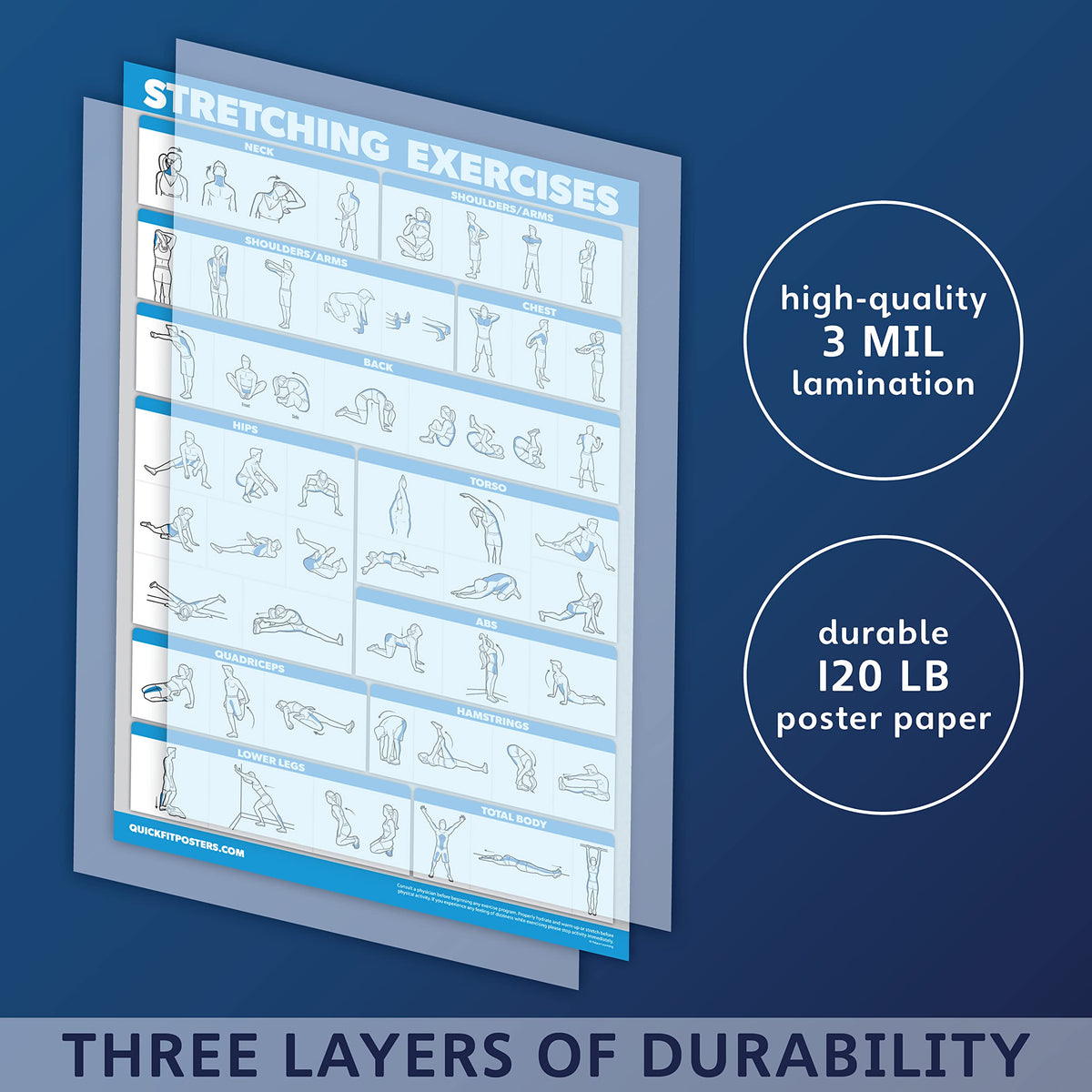 Quickfit 3 Pack - Yoga Poses + Stretching Exercises + Pilates Mat Work Poster Set - Set of 3 Workout Charts (LAMINATED, 18" x 24")