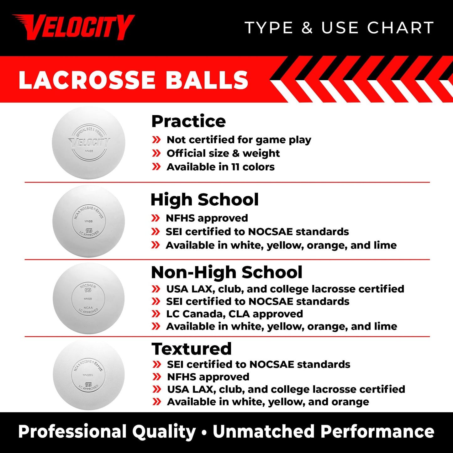 Velocity Practice Lacrosse Balls - 60 Pack - Official Size and Weight - Multi Color