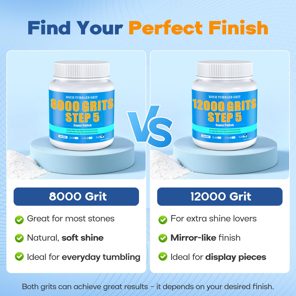 Rock Tumbler 8000 Polishing Grits - Aluminum Oxide, Step 5 Grit - Premium Polish Refill for Final Abrasive Tumbling Powder, 1 Lb Tumbling Media for Stones, Gems, and Glass to Achieve High Shine Finish
