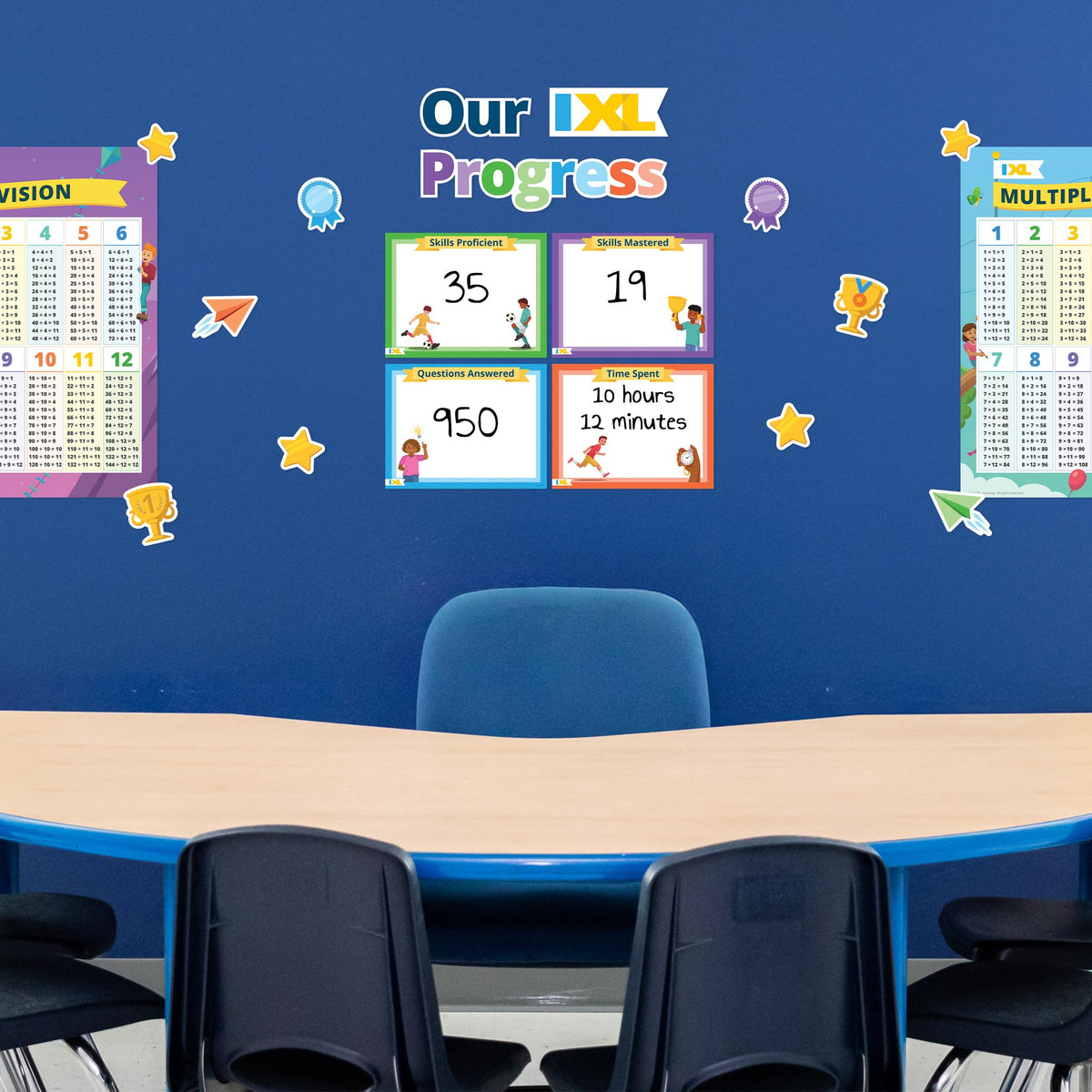 Our IXL Progress 18PC Dry Erase Bulletin Board Set, Header, Write-On Wipe-Off Posters, and Colorful Cardstock Cutouts, Goal Trackers Charts and Teacher Supplies for Classroom Management