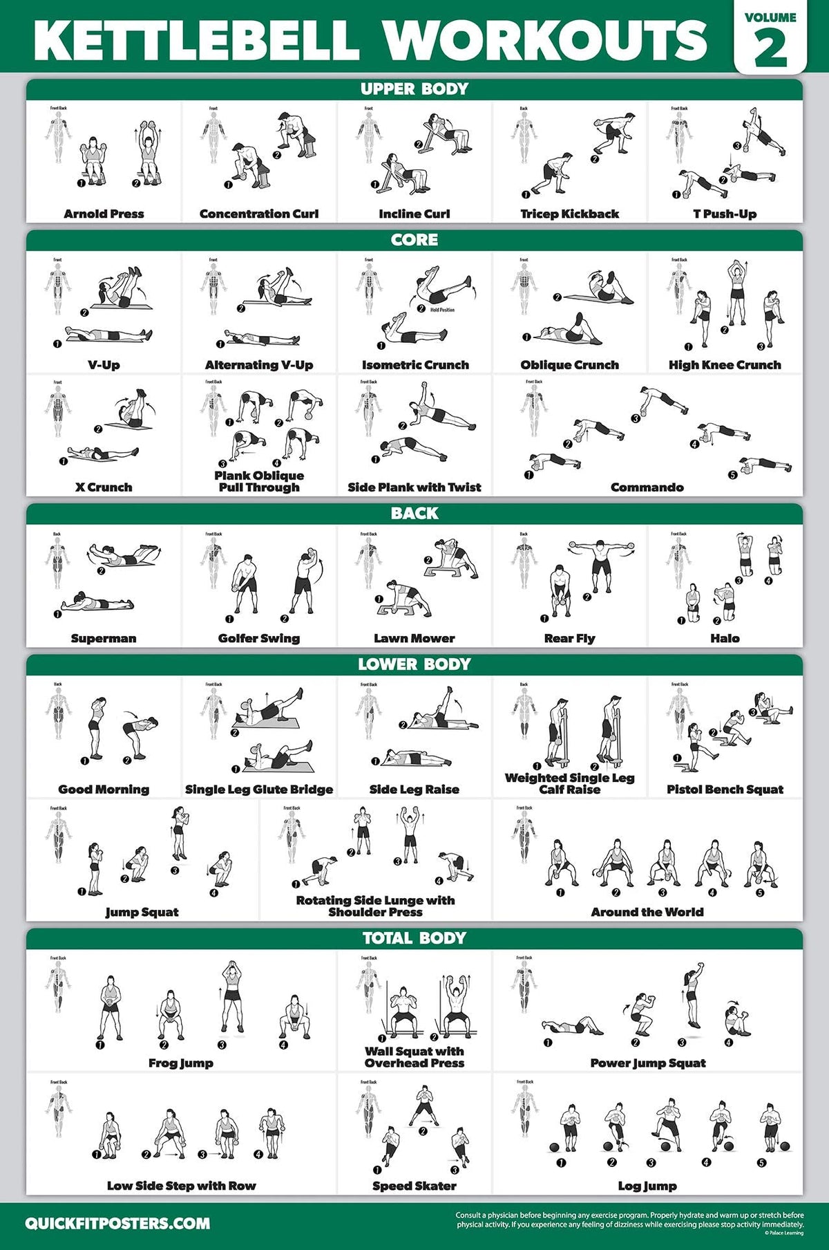 18 Pack - Exercise Poster Set, Dumbbell, Suspension, Kettlebell, Resistance Bands, Stretching, Bodyweight, Barbell, Battle Rope, Yoga, Exercise Ball, Muscular and More (LAMINATED, 18" x 24")
