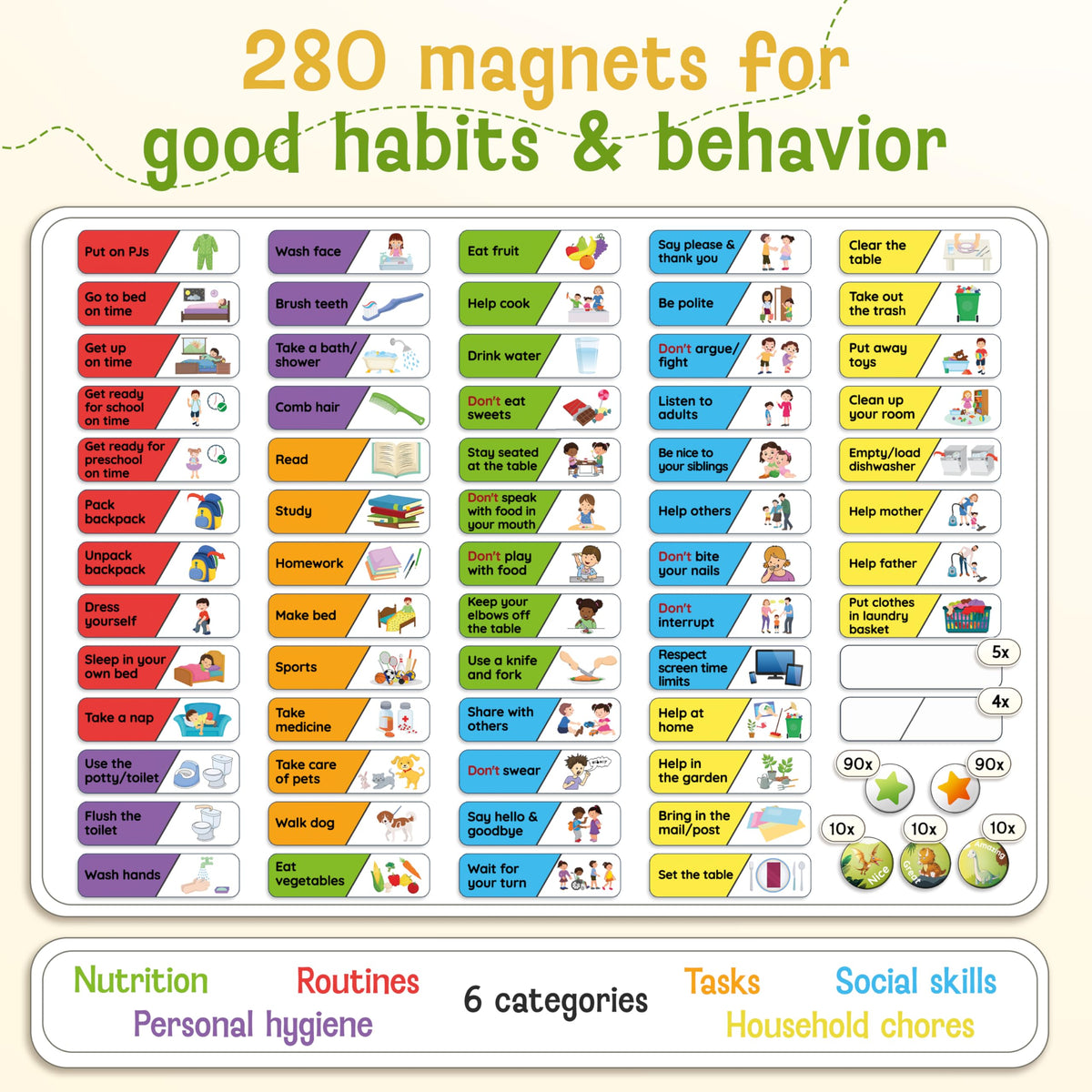 LIKARTO Magnetic Reward Chart for Kids with 280 Magnets - Behavior Chart for Kids at Home - Responsibility Reward Chart - Chore Chart - Visual Schedule - Ideal for Ages 3-9, Autism, ADHD - Green