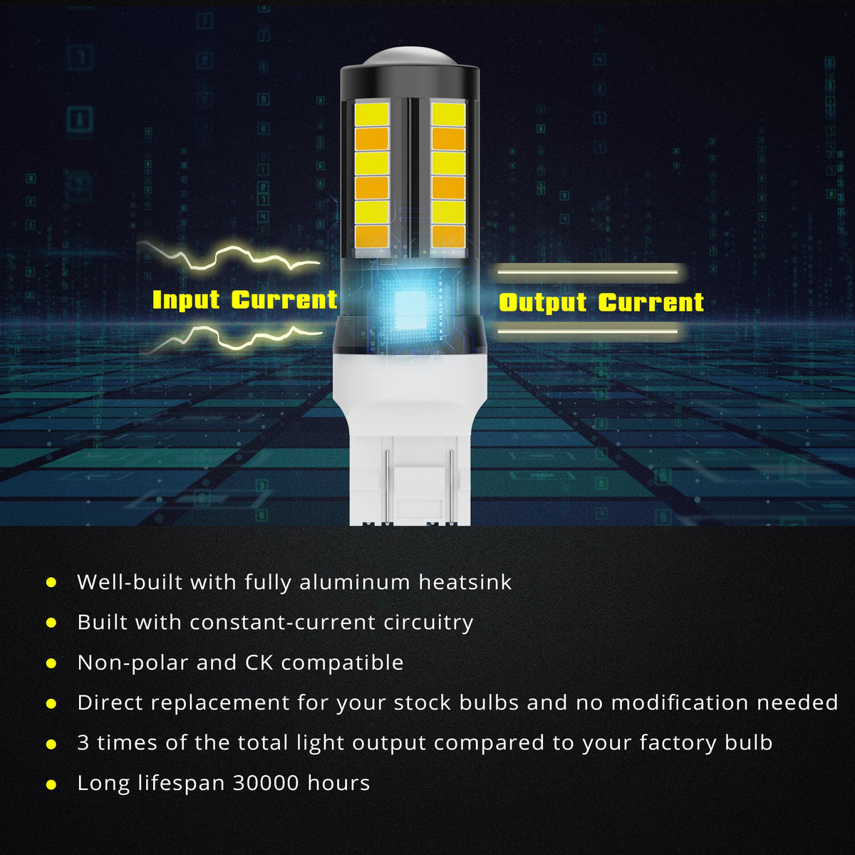 Alla Lighting 7443 Switchback LED Bulbs, Dual-Color Amber Yellow & Xenon White, T20 7443 7444, Model Alla-7443-5730+1616