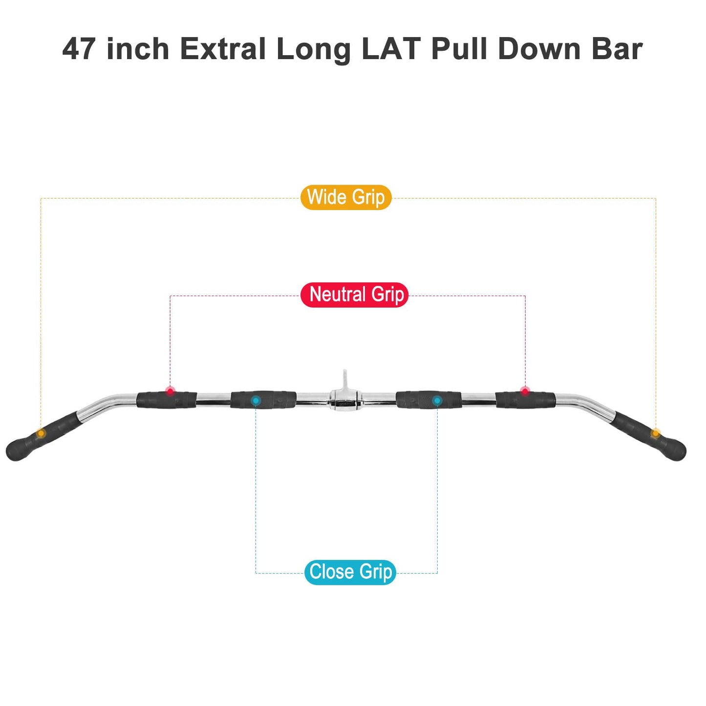 47In LAT Pull Down Bar Attachment: Heavy Duty Lat Pulldown Bar with Full Rotation & Rubber Handle for Gym Home Pulley Cable Attachments