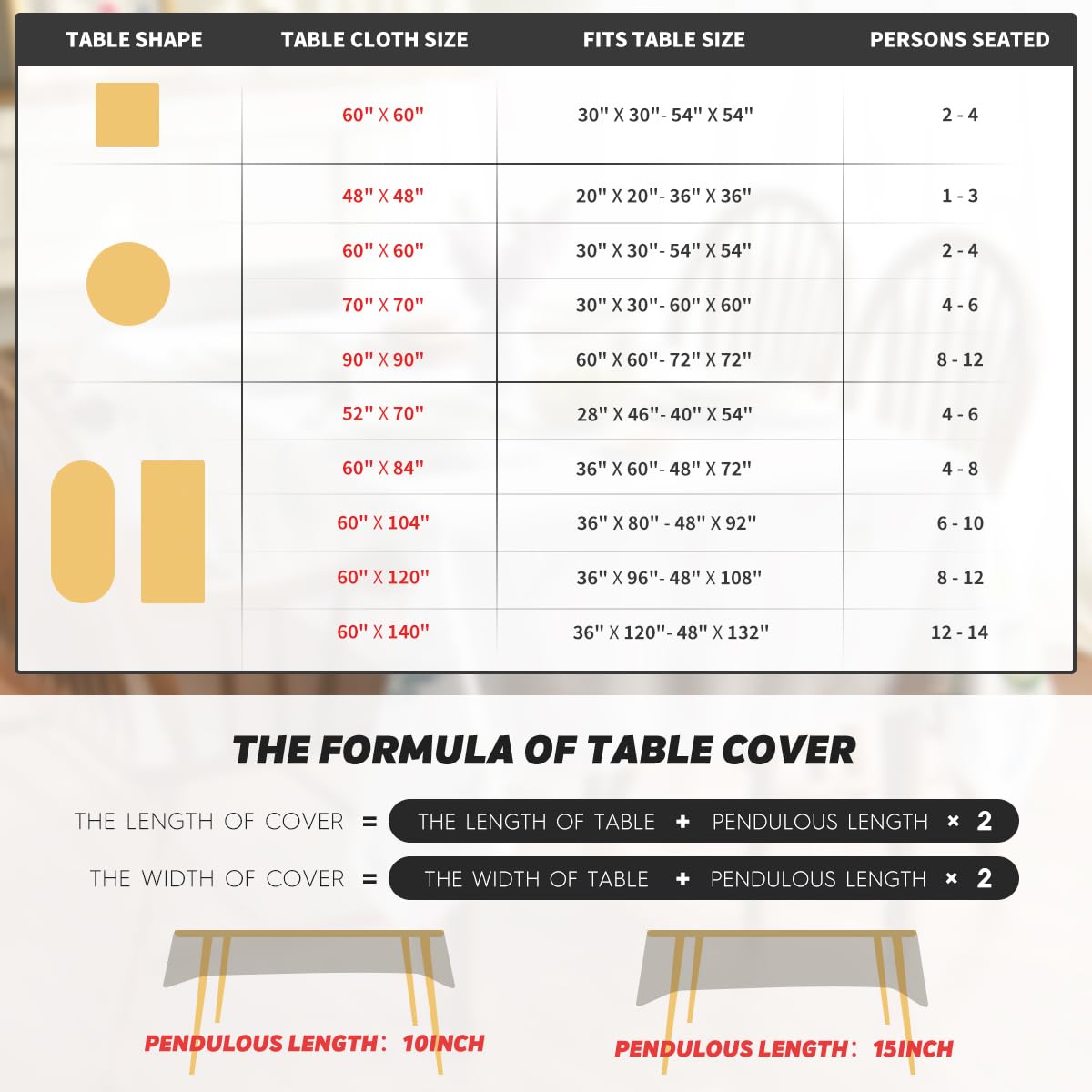 Horaldaily Fall Tablecloth 60x104 Inch Rectangular, Thanksgiving Autumn Harvest Orange Truck Gnome Pumpkin Buffalo Plaid Table Cover for Party Picnic Dinner Decor