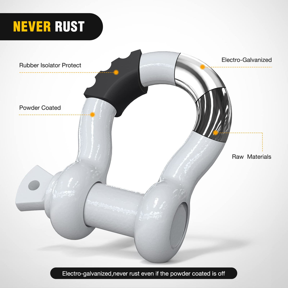 Nilight 2 Pack 3/4" D-Ring Shackle with 7/8" Screw Pin 41,887lbs Break Strength, Heavy Duty Off Road Recovery with Isolators Washers for Use with Tow Strap, Winch, Off-Road Jeep Truck Vehicle
