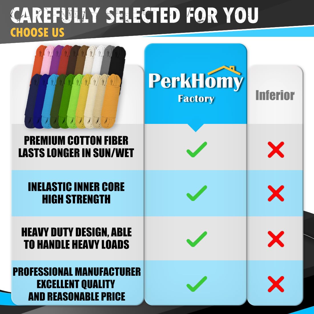 PerkHomy Cotton Rope 3/16" (5mm) 100 ft Multi Purpose Utility Diamond Braided Cord, Natural Cotton for Clothes Line Camping Crafting Flag Pole, Army Green