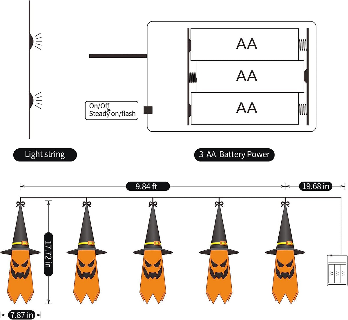 HOMEHIGH Halloween Outdoor Decor Hanging Lighted Glowing Ghost Witch Hat,5 Pack Lights Ghost Halloween Decor Light,Led String Lights Waterproof Battery Box, Indoor Outside Home Porch Yard Tree Garden