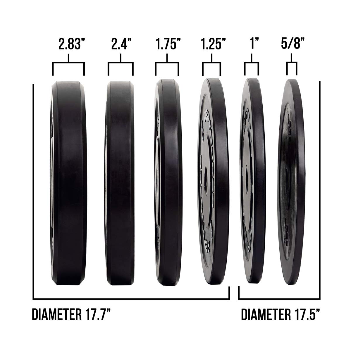 REP 5 LB Pair Black Bumper Plates – Black Low Odor Rubber Olympic Plates For Strength, Conditioning, and Weightlifting