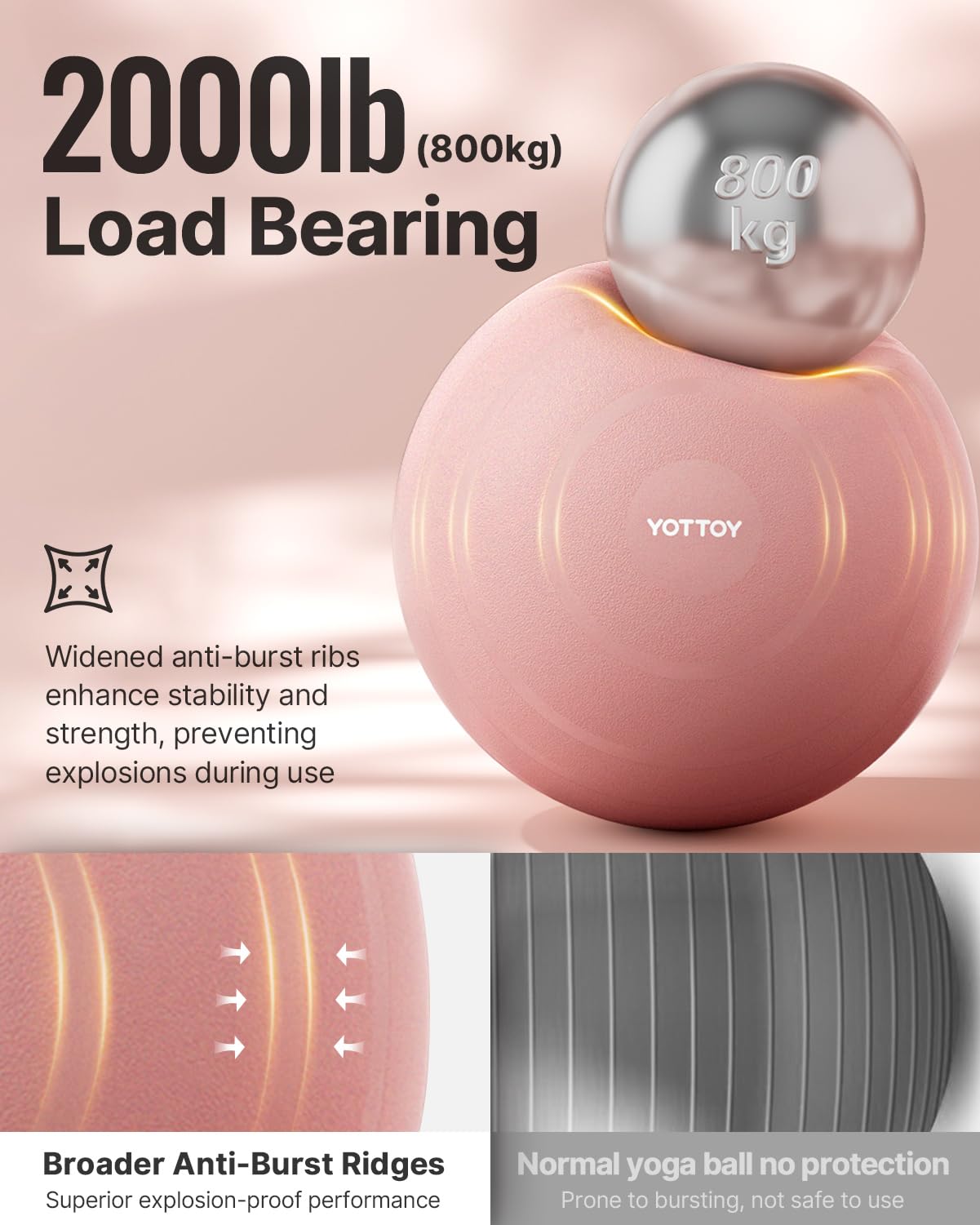 YOTTOY Anti-Burst Exercise Ball for Working Out, Yoga Ball for Pregnancy,Extra Thick Workout for Physical Therapy,Stability Ball for Ball Chair Fitness with Pump (Pink)