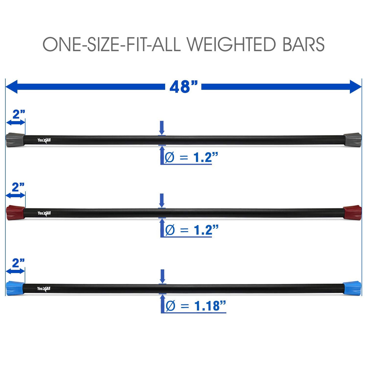Yes4All Total Body Workout Weighted Pilates Bar, Body Bar For Exercise, Therapy, Aerobics, and Yoga, Strength Training, Set of 5 + 8 +12lbs