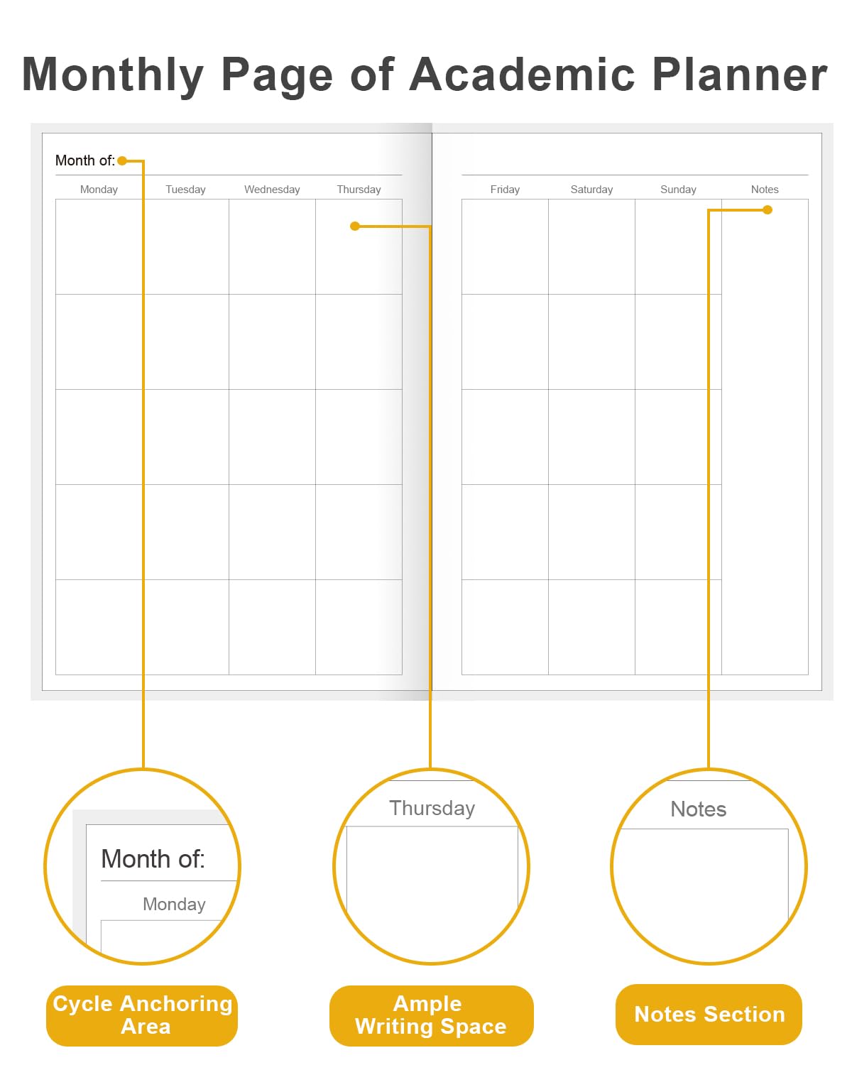 Academic Planner for 2026-2027 or Anytime – 5.8" x 8.5" Undated Weekly Student Planner For Homeschool, High School, College & Nursing Students, 200 Pages, Colorful Large Flower