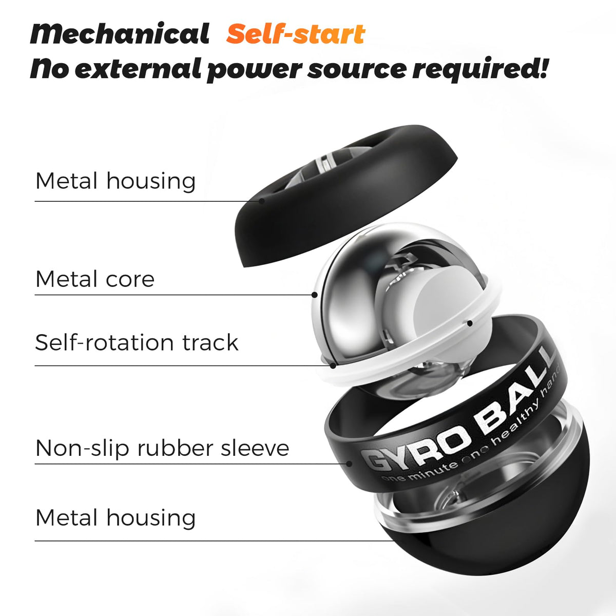 BeSokar Gyroball - Matte Black Case & Forearm Trainer, 5-Level Adjustable Resistance with LED Lights, Matte Black Gyroscopic Power Ball for Grip & Arm Strength