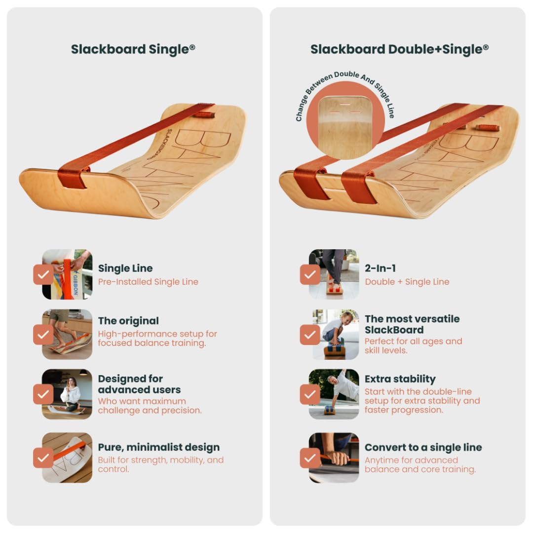 GIBBON SlackBoard Plus - 2-in-1 Slackline Balance Board for Adults - Workout Equipment Home Gym Training - Slack Board Wooden Balance Trainer - Standing Desk Exercise, Yoga, Agility, Pilates, Core