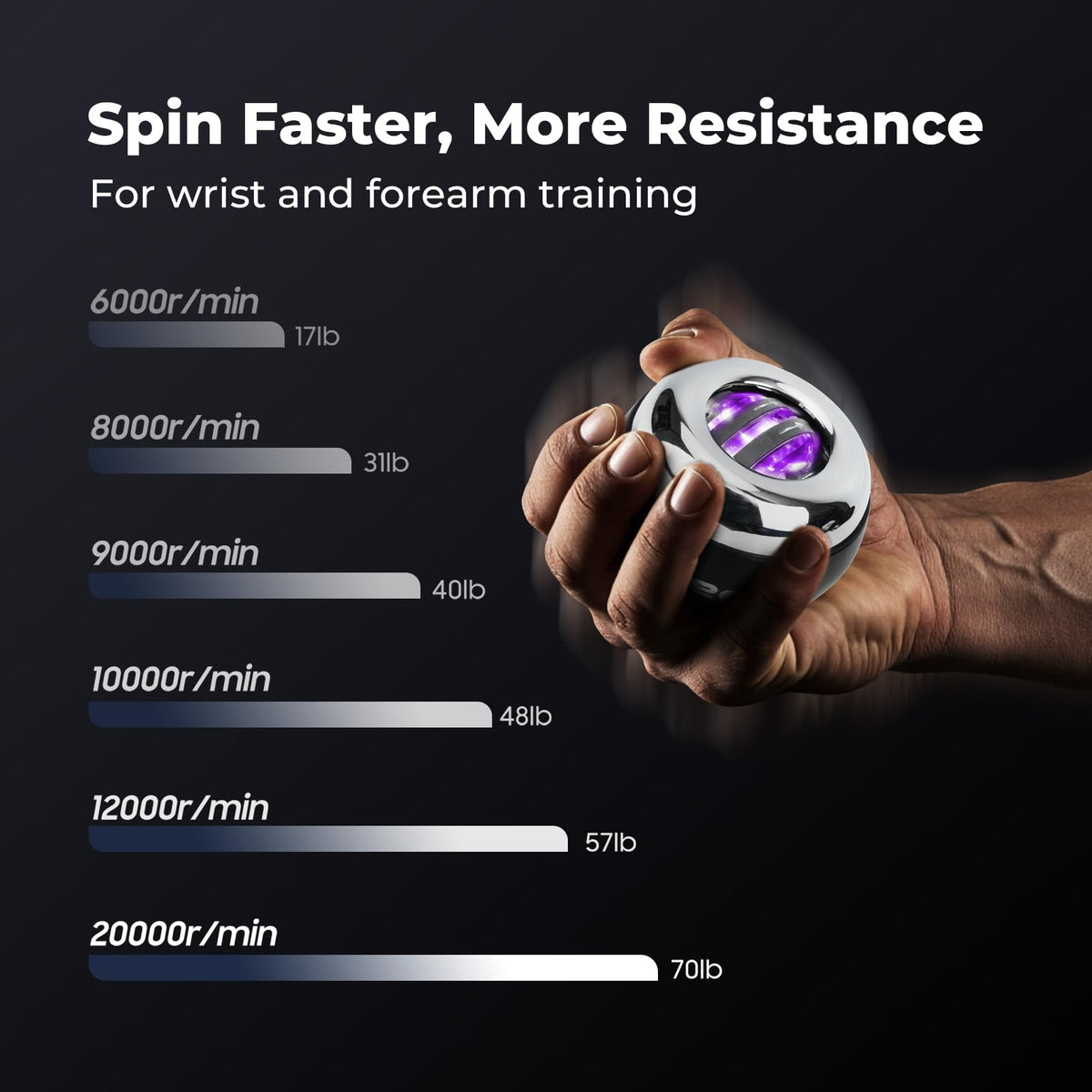 Xerceo Auto-Start Wrist Gyro Ball, All Metal Wrist and Forearm Trainer with LED Light, Gyroscopic Hand Exerciser for Grip Strength, Includes Storage Bag