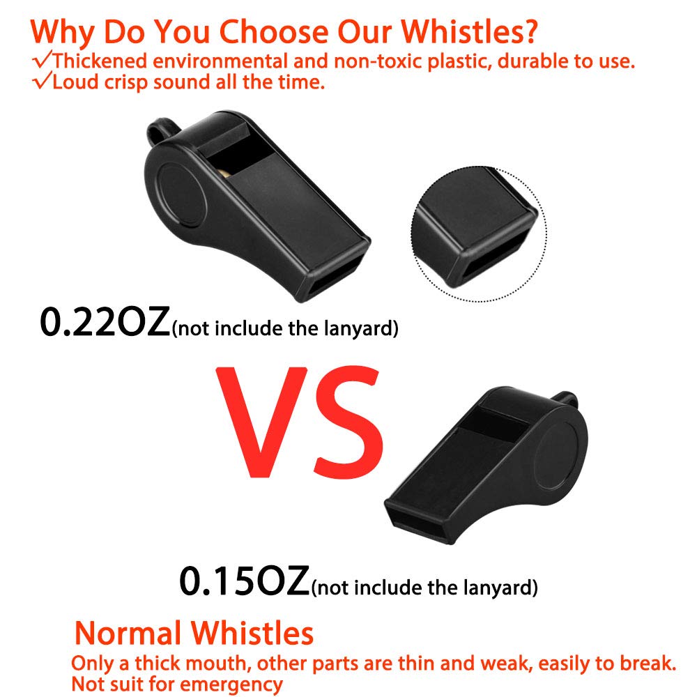 Hipat Whistle, 2 Packs Plastic Sports Whistles with Lanyard, Loud Crisp Sound Whistle Ideal for Coaches, Referees, and Officials (color)