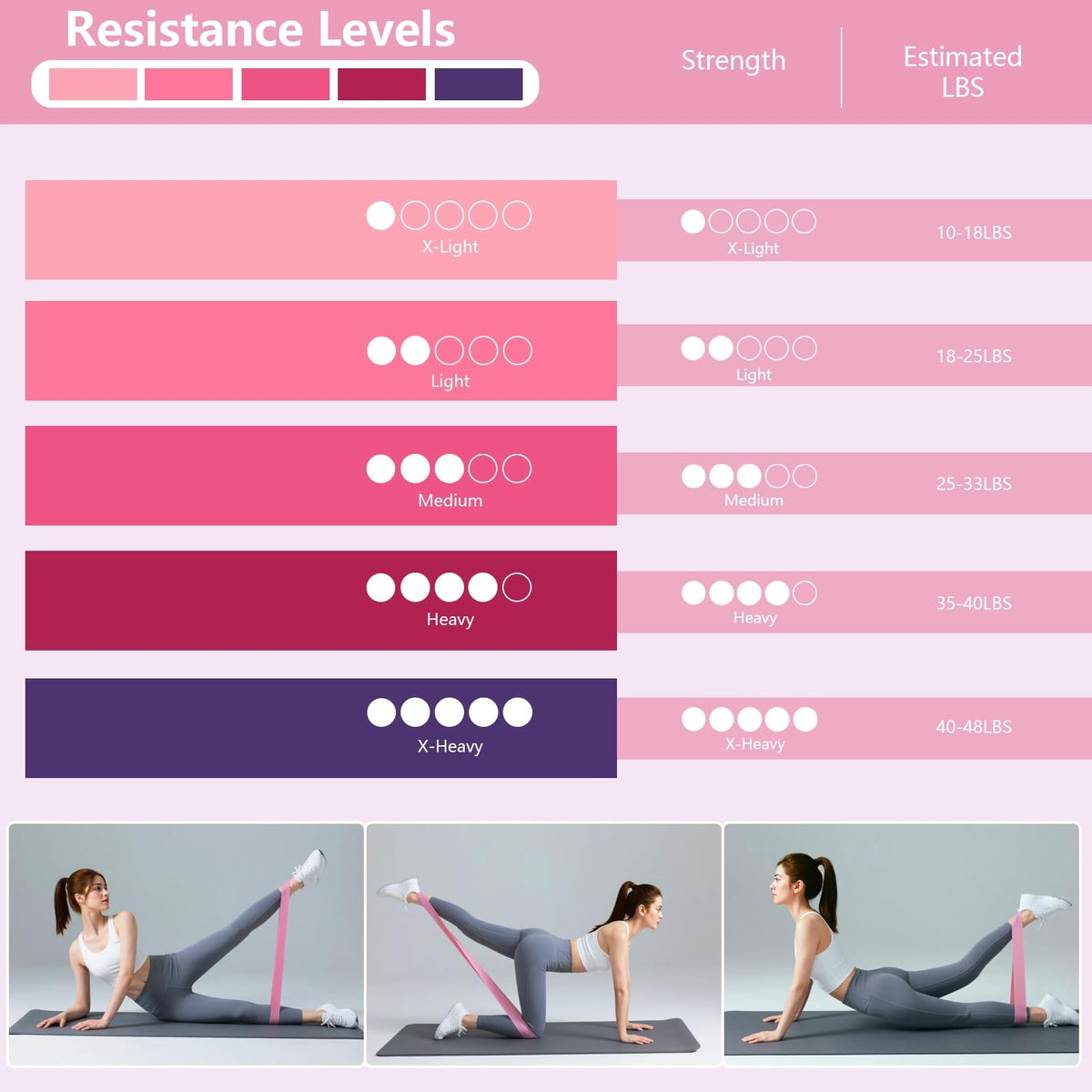 Daywhote Pilates Kit at Home 10PCS Pilates Equipment with 11.81Inch Pilates Ring 9.8Inch Ball 5PCS Stretching Strap Risistance Bands Block Gym Bag