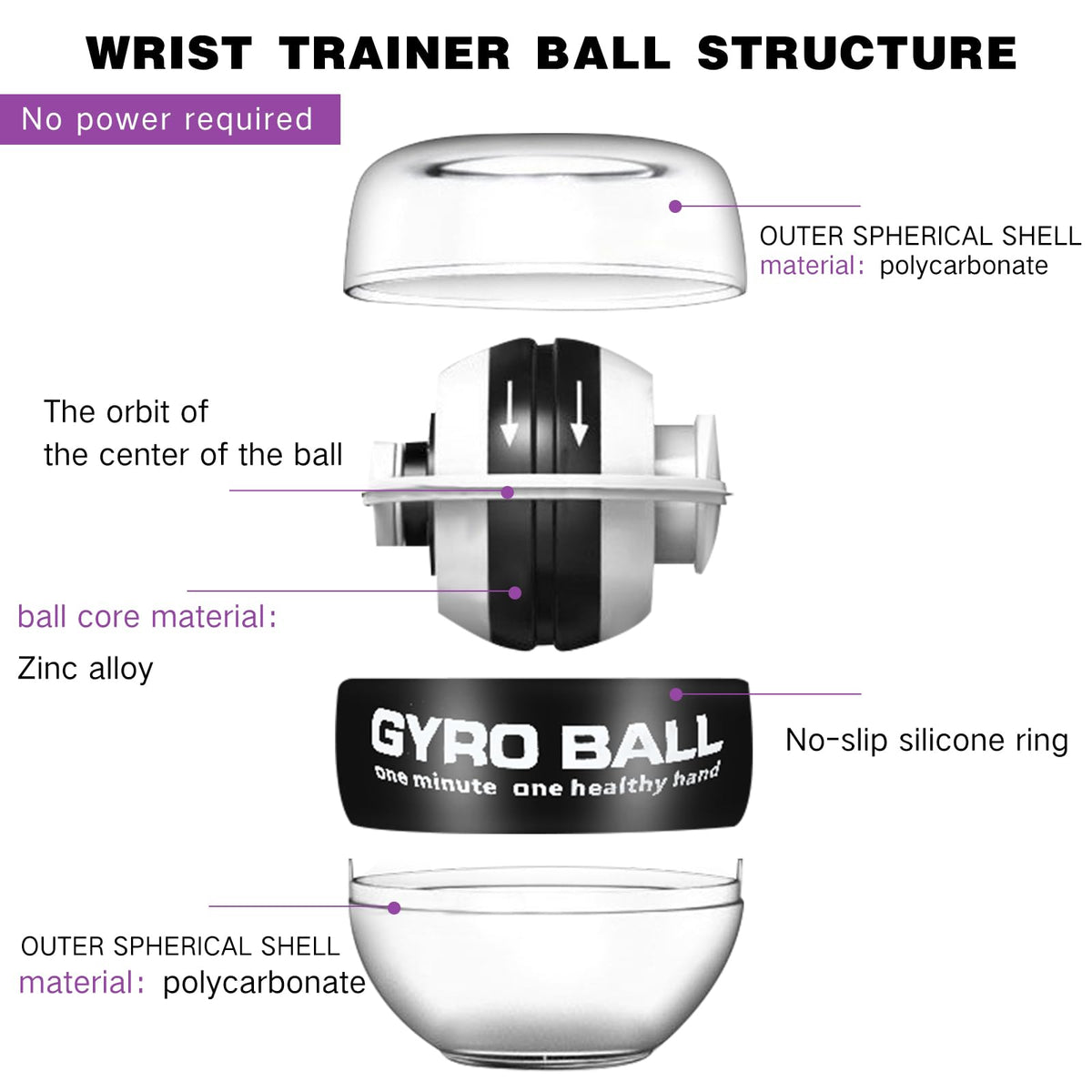 Glimin 4 Pcs Wrist Trainer Ball Auto Start Hand Gyro Ball Wrist Strengthener Self Starting Forearm Exerciser with Bag and Strap for Strengthening Arms Fingers Wrist Training (Black,Lighted)