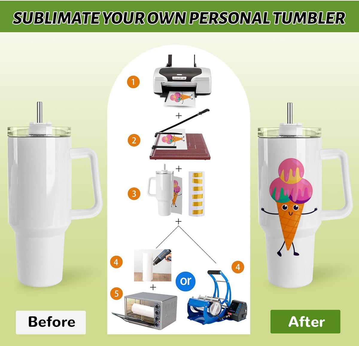 Joyclub 4 Pack 40oz Sublimation Tumbler with Handle Insulated Large Tumbler Bulk, Coffee Travel Cups Stainless Steel Travel Mug for Diy Craft Heat Press Print