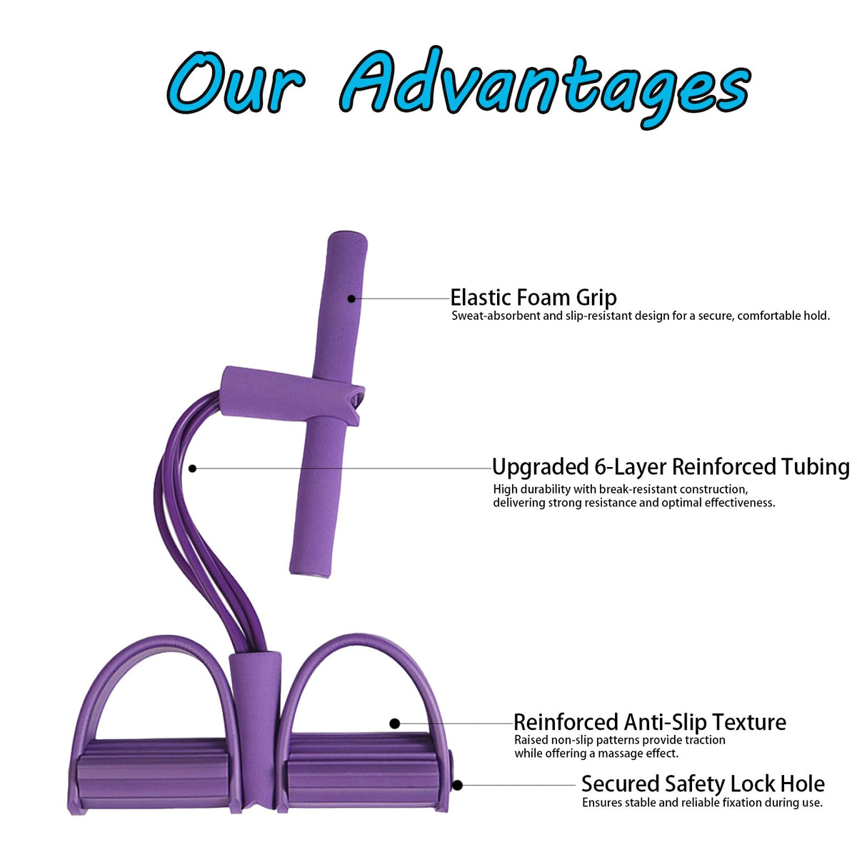 Pedal Resistance Band with Handle, Upgrade 6-Tubes Manual Tension Training Pedal,Multifunction Fitness Bands for Abdomen, Waist, Arm, Leg,Home Fitness (Purple)