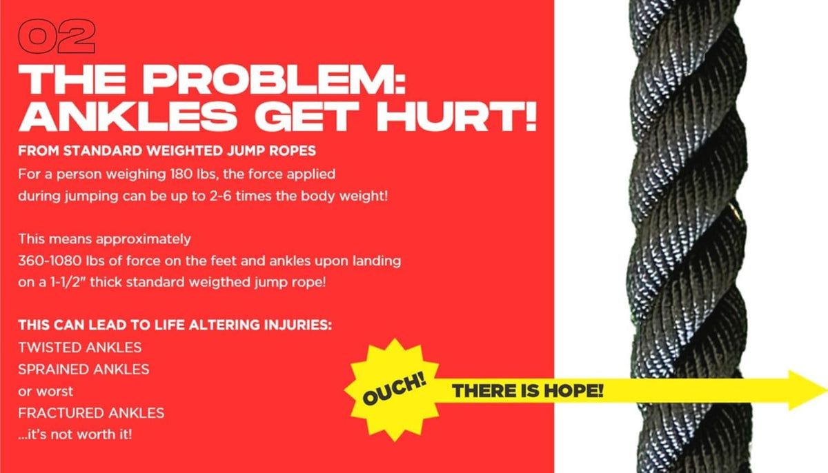 Patented FLATROPE 5lb Weighted Jump Rope, Heavy Flat-Mesh Design to Reduce Ankle Injury, 120” Adjustable Strength-Training Rope for Muscle Building, Conditioning & HIIT, Home Gym Fitness Equipment for CrossFit, HYROX, Spartan, DEKA Athletes, Black