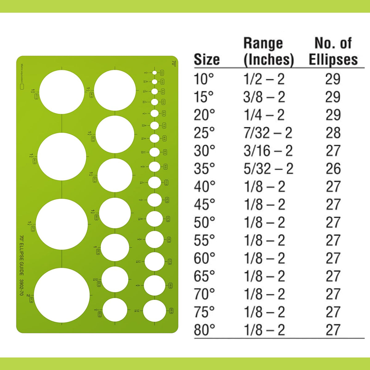 Kingdder Set of 15 Series Ellipse Template Set Series Ellipse Template Stencil Plastic Round Templates Drawing and Drafting Tool for Students Professionals Precise Drafting