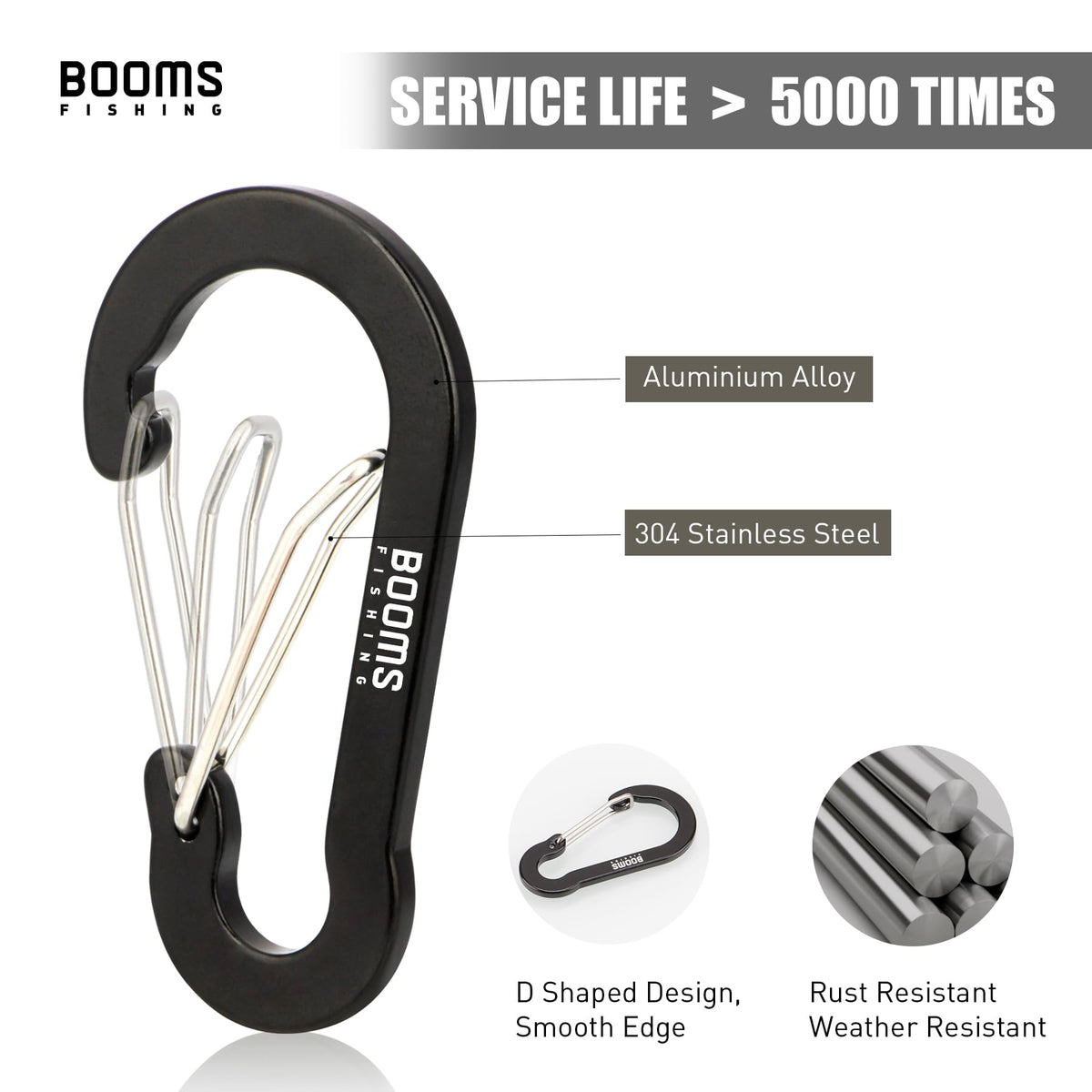 Booms Fishing 20Pack Carabiner Clips: Multi-use 2in Small Carabiner Clip - Mini Keychain Caribeaner Clip for Keys, Camping, Hiking, Fishing, Kayaking, Backpack - CC1 5 Mixed Colors