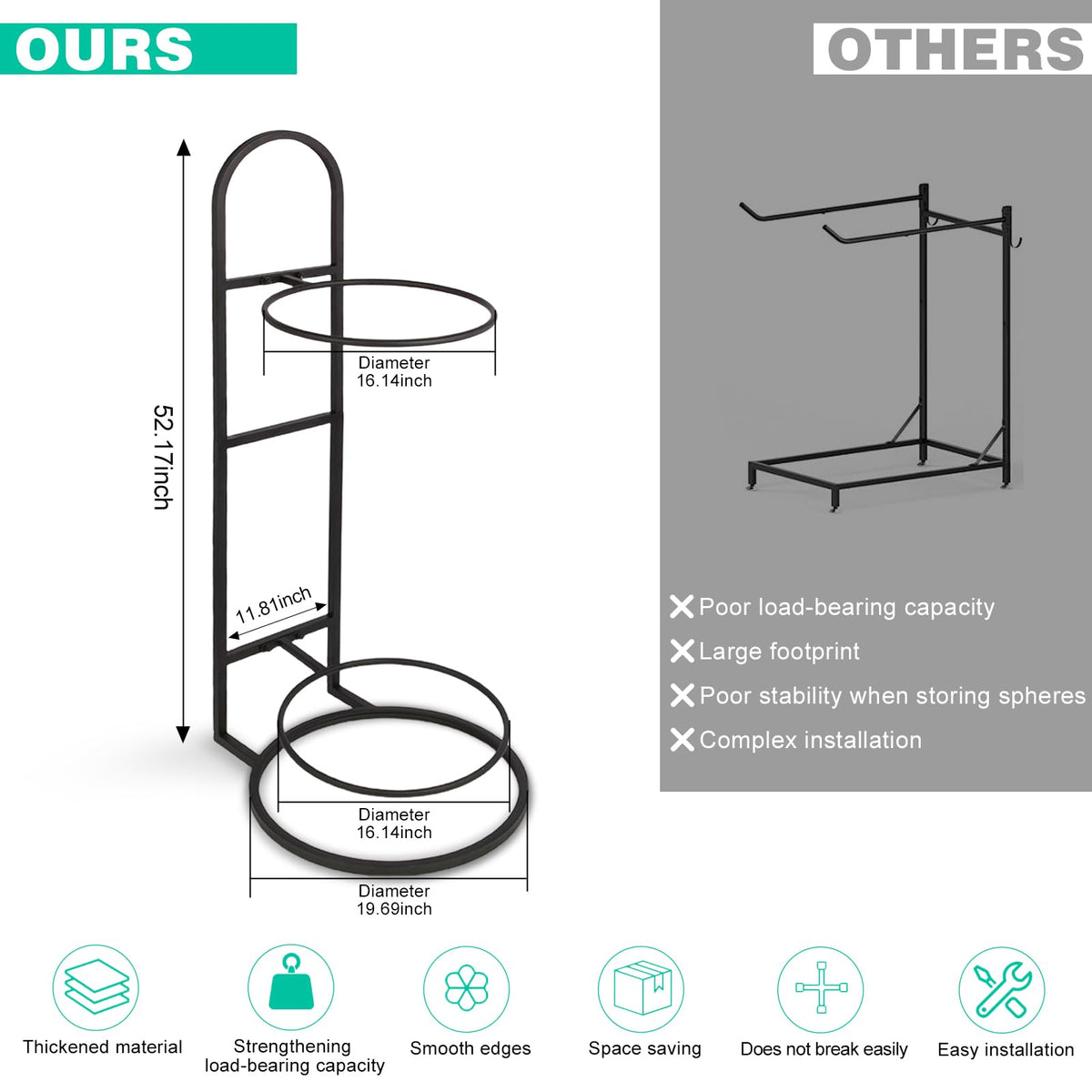 MEIPEIQIZHI Stability Ball Rack,Yoga Ball Holder, Medicine Ball Holde Vertical Storage for Commercial Gyms, Home Gyms, and Studios