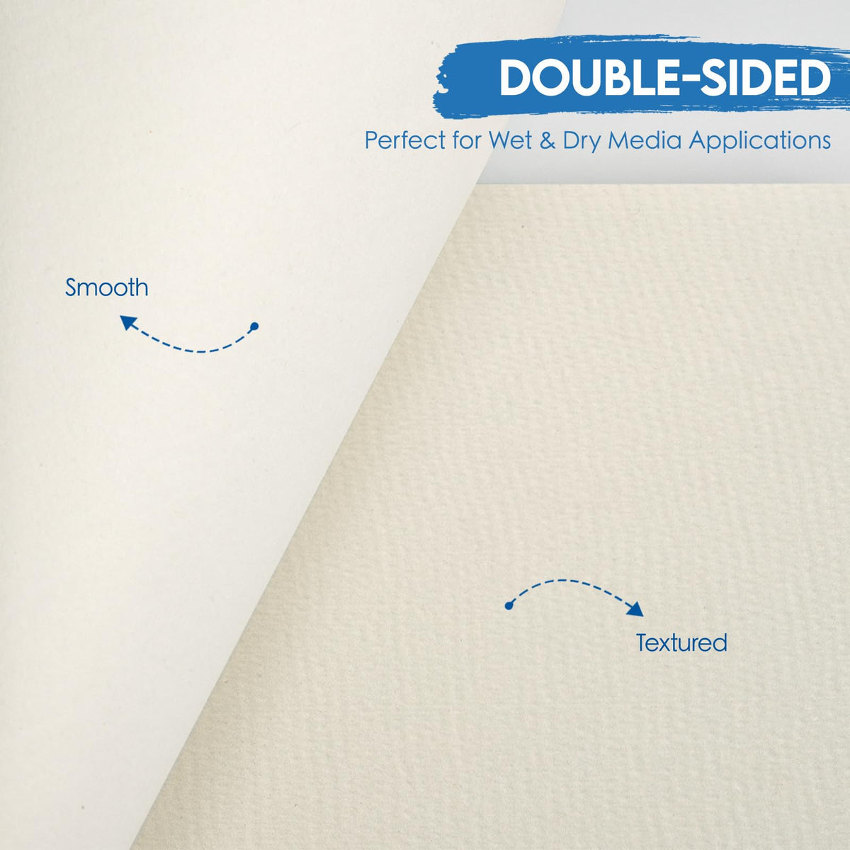 KOVIEDE 100 Sheets Watercolor Paper 8.5x11 Inch 102LB/230GSM Cold Press Practice Paper for Students and Beginners, Acid-Free Heavyweight Art Sheets for Painting, Printing, Scanning & Crafting