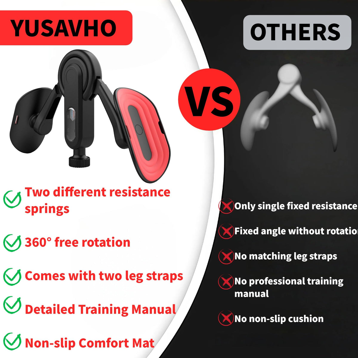 Inner Thigh Exerciser for Women with Non-Slip Straps, Thigh Trainer & Pelvic Floor Trainer, Thigh Master for Inner Thigh Workout, Kegel Exerciser Home Fitness Equipment