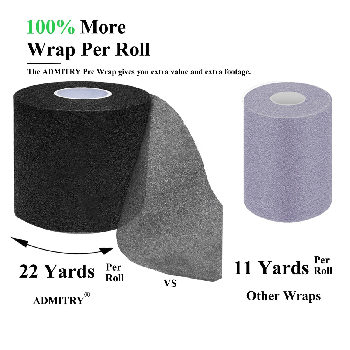 ADMITRY Pre Wrap Tape Athletic,3 Rolls X 22 Yards Black Prewrap,Headbands for Hair,Foam Underwrap Sports Wrap
