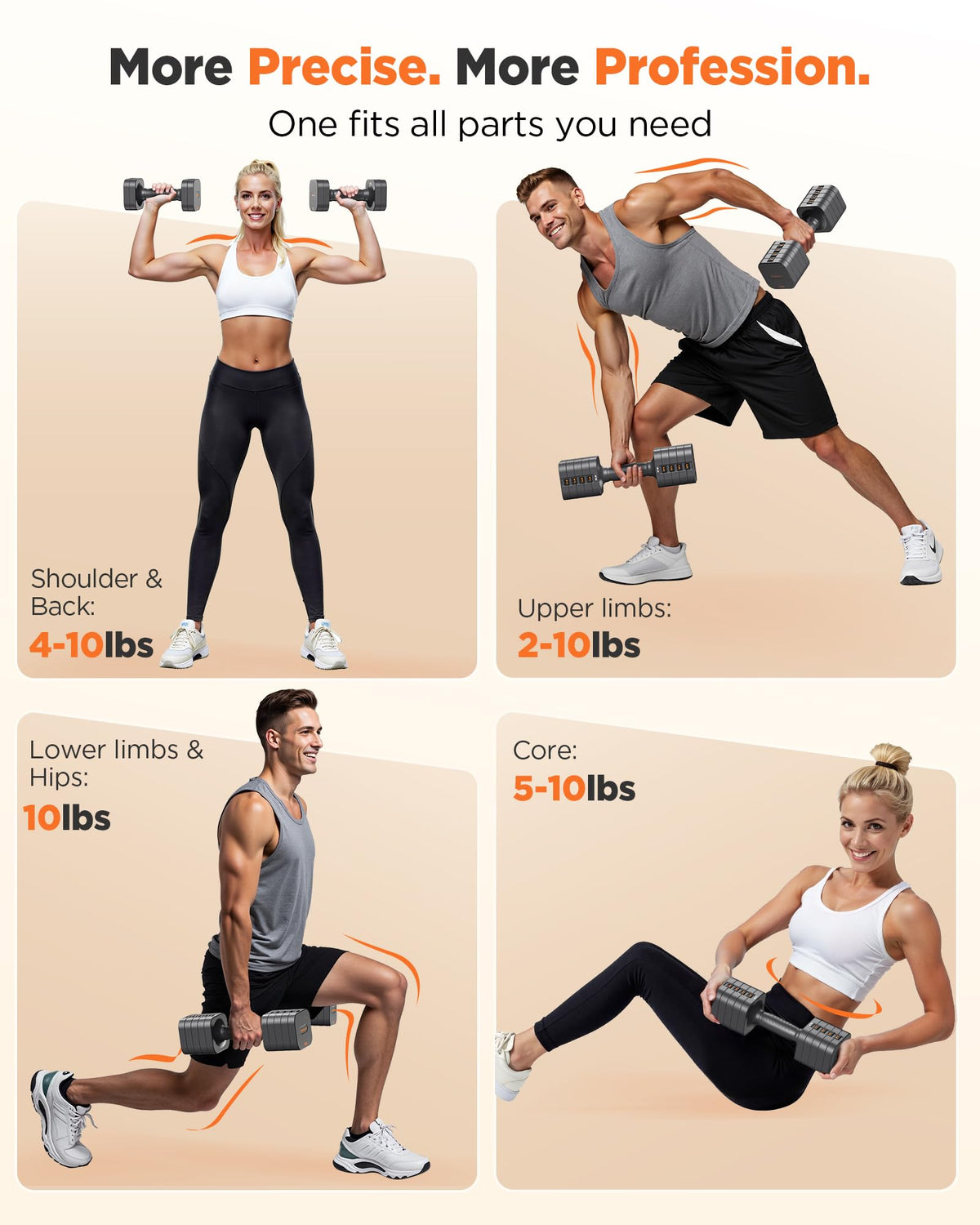 FEIERDUN 5-in-1 Adjustable Dumbbell Set of 2, 20LBS/10LBS Hand Weights for Women, 1s-Adjust Dual-Stable Dumbbell Set for Women Home Gym & Outdoor