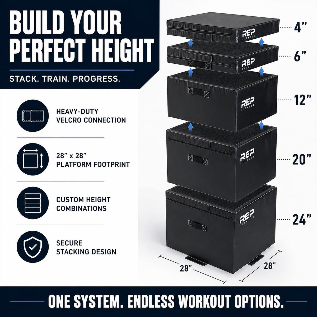 Rep Foam Soft Plyo Box for Plyometric Exercises and Conditioning - 4 inch Height
