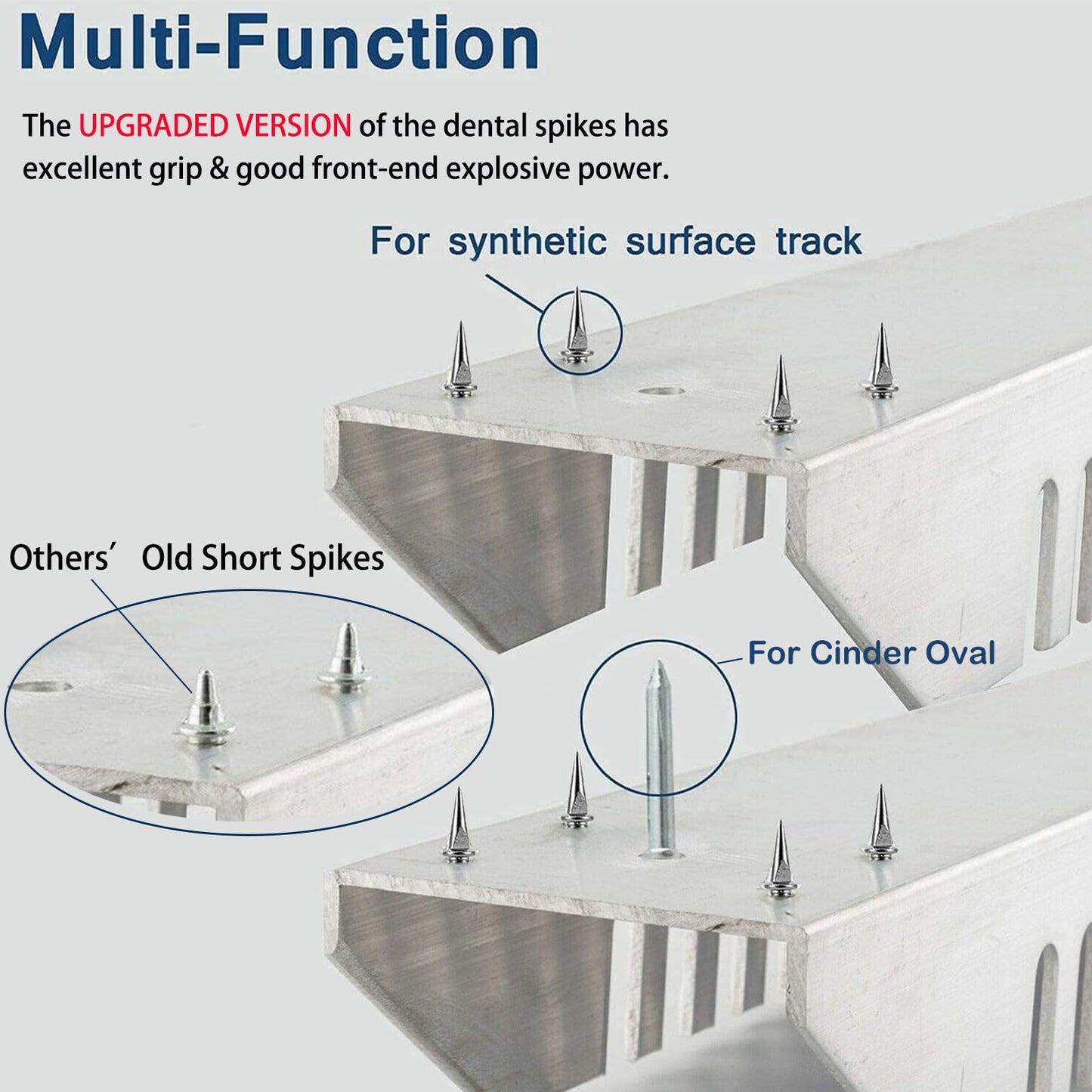 Supvision Lightning Starting Block Sprinter Pedals 6 Angle Adjustable Sprinters Track and Field Aluminum Suitable for Plastic Runway CinderTrack 25in Blue Back School Fall Sports Day