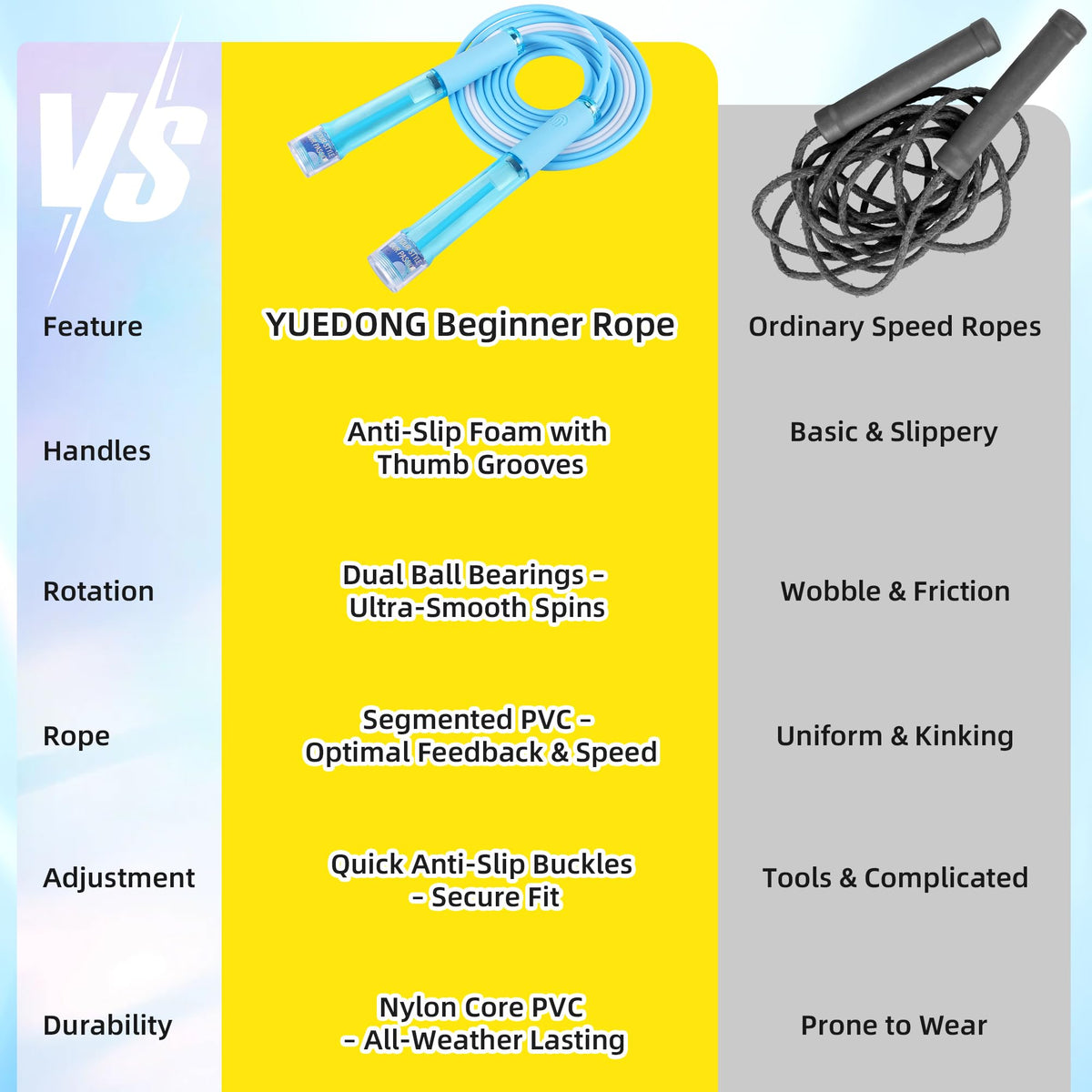YUEDONG Kids' Double Bearing Jump Rope - Adjustable 2.8m Durable PVC Skipping Rope with Anti-Slip Grip & Fingerprint Grooves for Boys & Girls, Smooth Fast Spin for Home Exercise & School PE (1, PINK, 280MM)