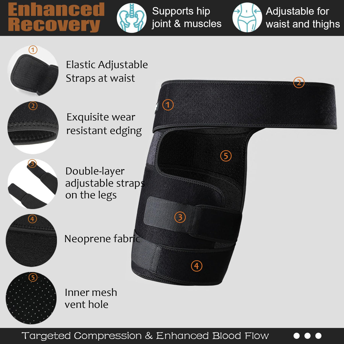 BingboPro Hip Brace for Sciatica Pain Relief, Adjustable Thigh Compression Sleeve for Women Men, Groin Brace Wrap, Hamstring Compression Hip Support For Thigh Injury, Pulled Groin Muscles,Pain Relief