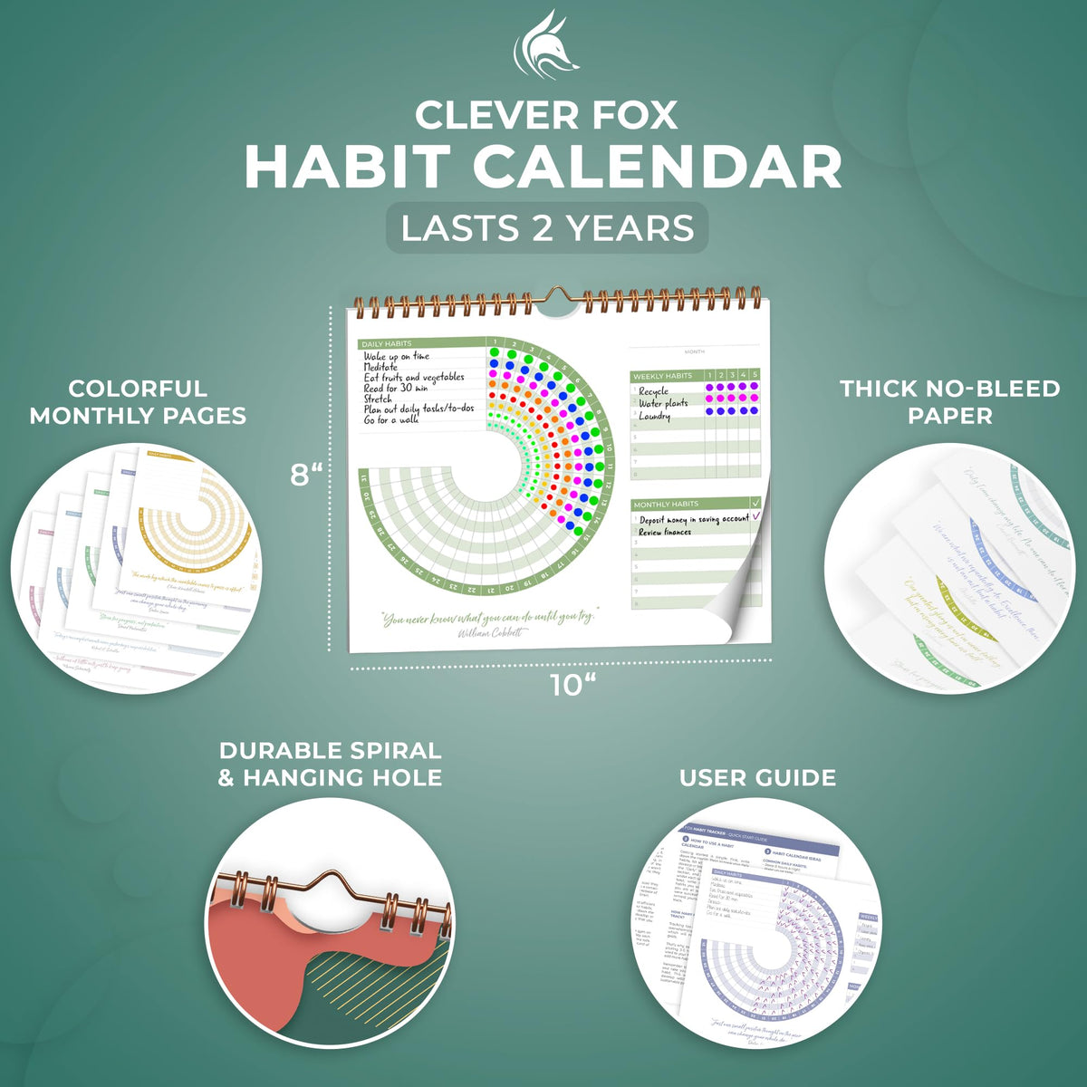 Clever Fox Habit Calendar Circle – 24-Month Inspirational Daily Habit Tracker with Colorful Pages – Routine & Goal Planner Journal (Dark Green & Red)