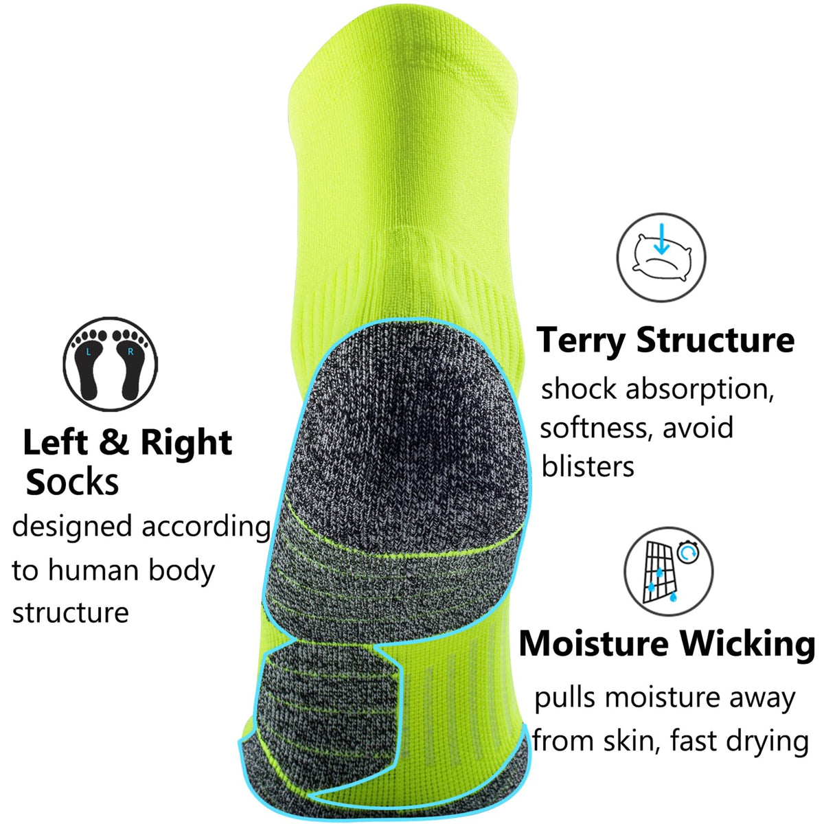 CWVLC Compression Athletic Unisex Quarter Socks Cushioned, 4-Pairs Lime-green, S