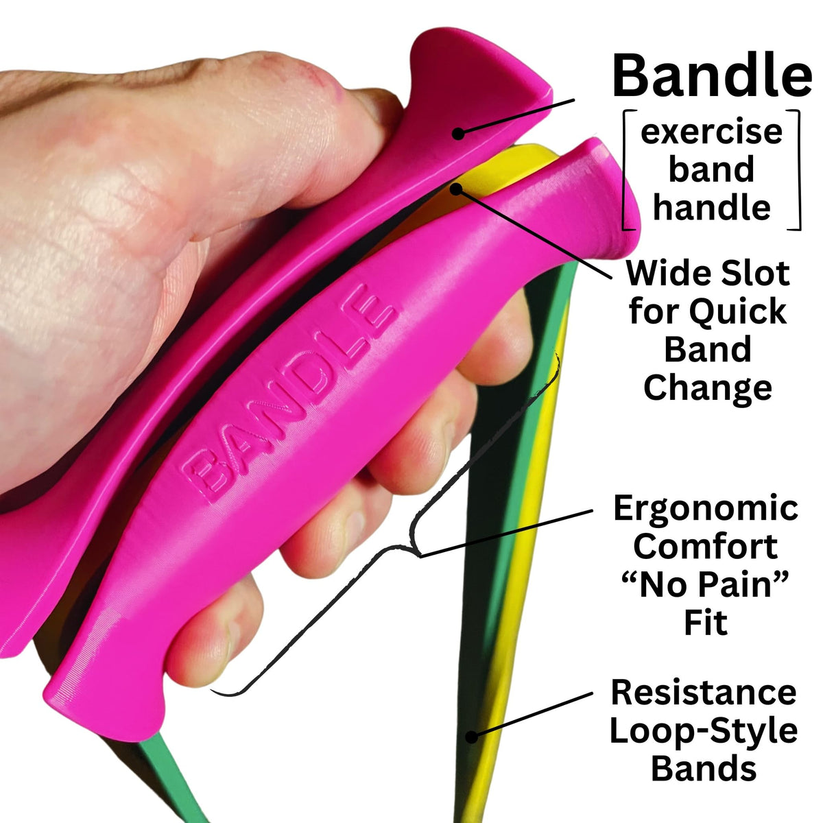 Bandles™ - True Ergonomic Resistance Band Handles | Unleash the Full Potential of Pain-Free, Full-Body Workouts | Durable & Comfortable for High-Intensity Training (2 Handles) (Purple, Standard)