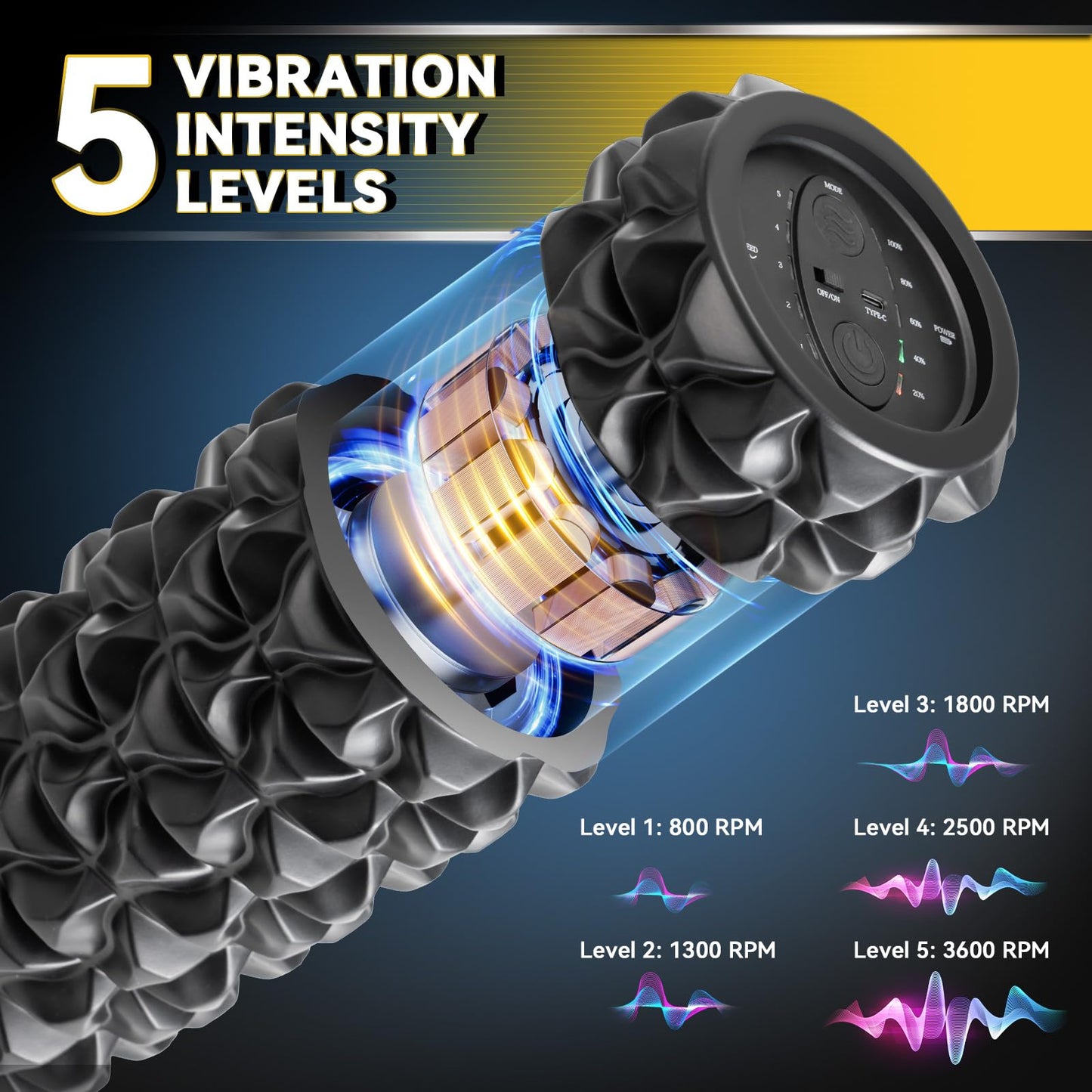 LTHTRADE Vibrating Foam Roller, High Density Massage Roller for Back Pain Relief & Muscle Recovery and Physical Therapy, 5-Speed Rechargeable Exercise Roller, 2 Modes
