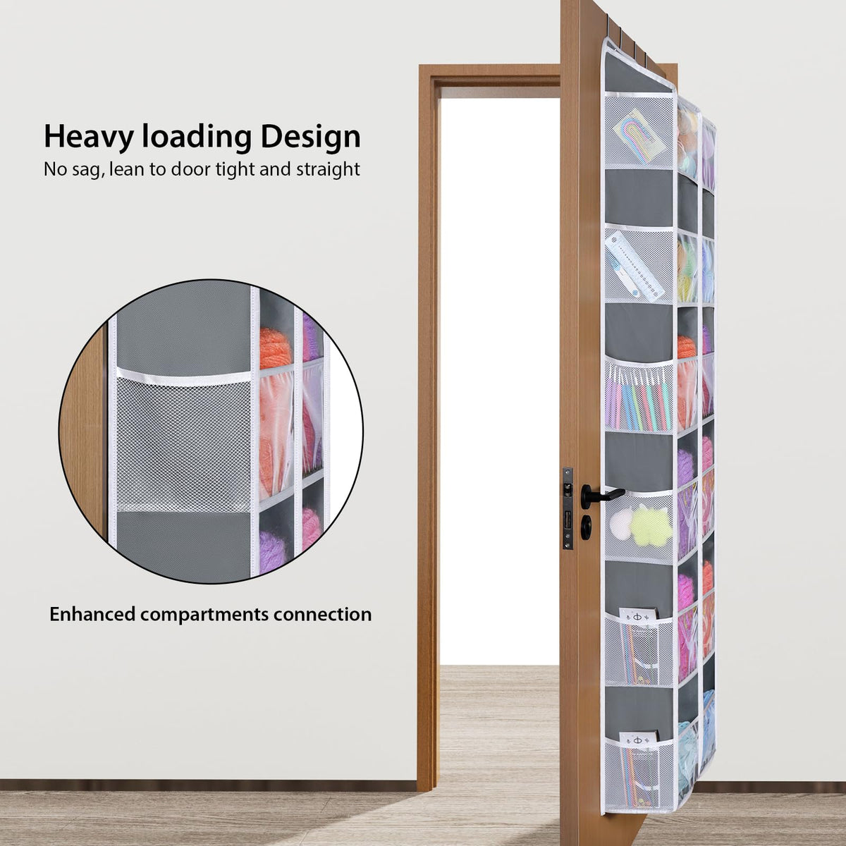 Univivi Over Door Hanging Yarn Storage Organizer, 6 Tiers Hanging Yarn Knitting Organizer with 12 Mesh Side Pockets for Crochet Accessories, Knitting Needles and Yarn Balls