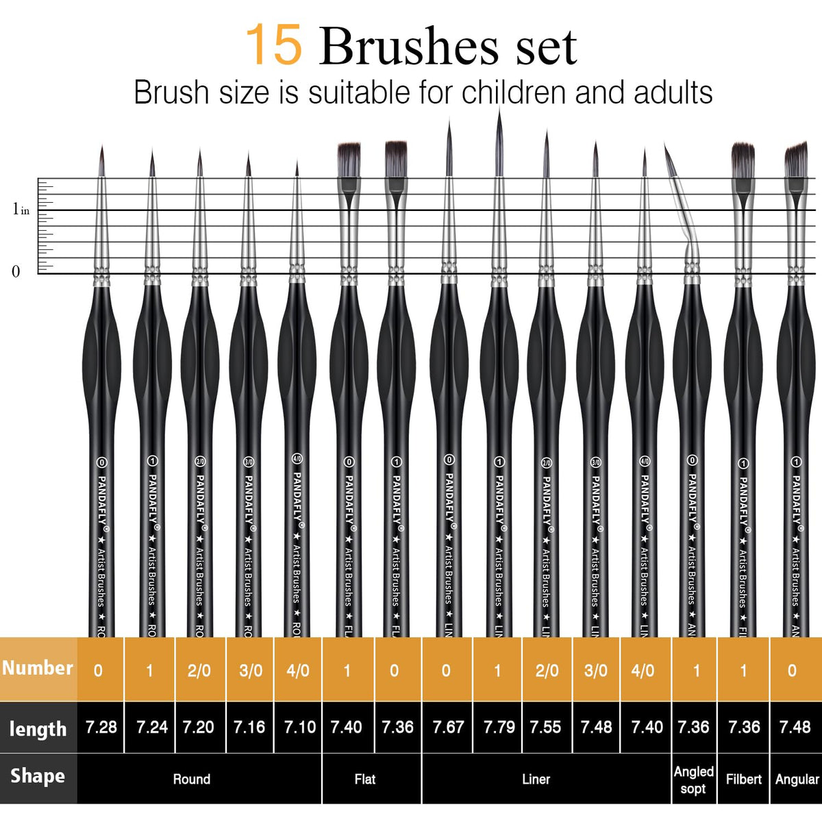 PANDAFLY Detail Paint Brushes Set, 15pcs Miniature Brushes for Fine Detailing & Art Painting - Acrylic, Oil, Watercolors & Paint by Number, Models, Face, Nail, Craft